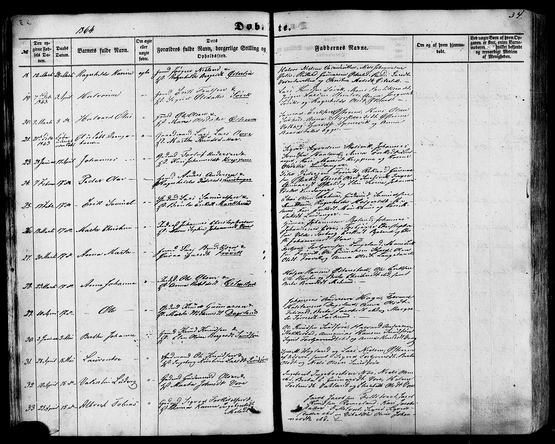 Skjold sokneprestkontor, SAST/A-101847/H/Ha/Haa/L0008: Parish register (official) no. A 8, 1856-1882, p. 34