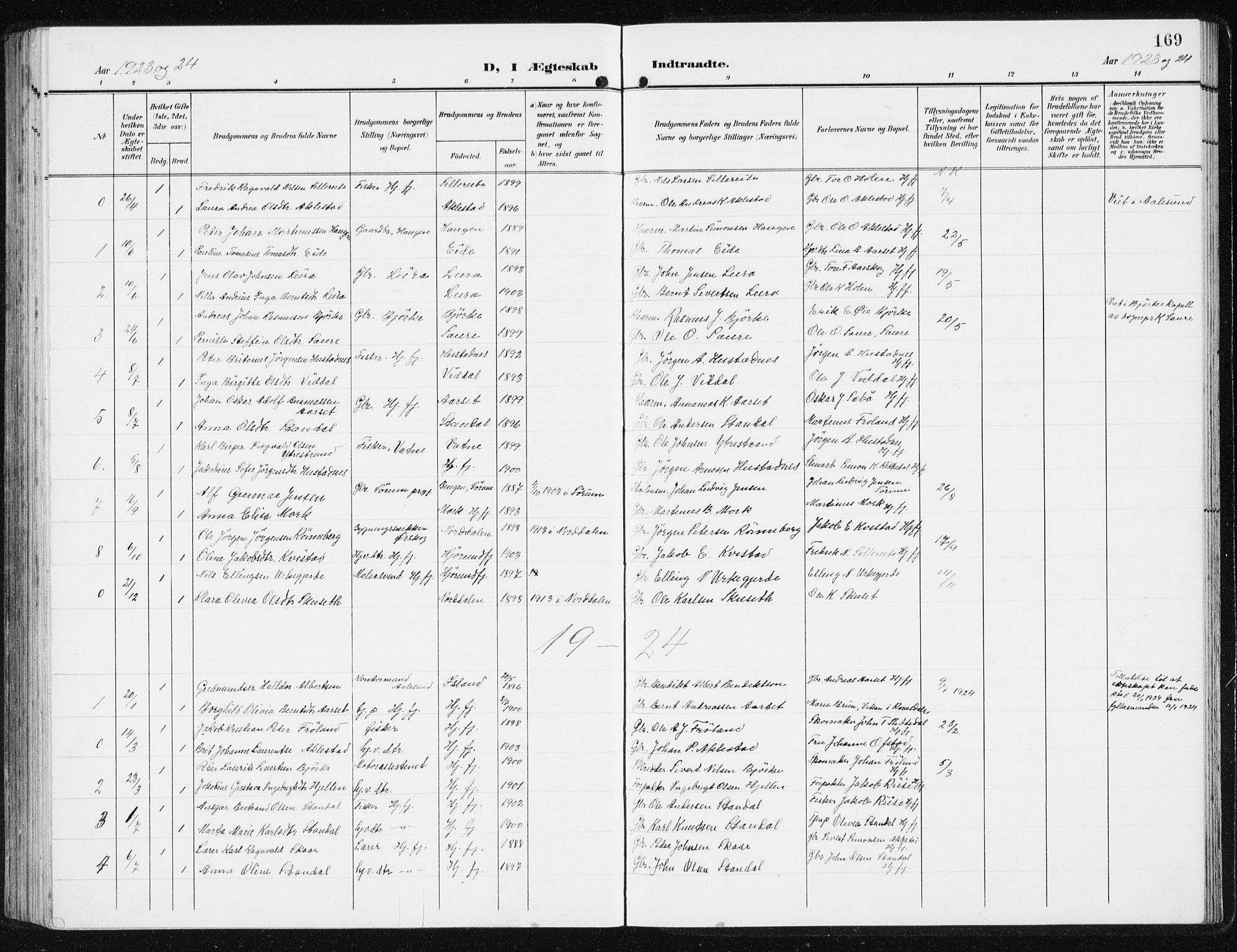 Ministerialprotokoller, klokkerbøker og fødselsregistre - Møre og Romsdal, SAT/A-1454/515/L0216: Parish register (copy) no. 515C03, 1906-1941, p. 169