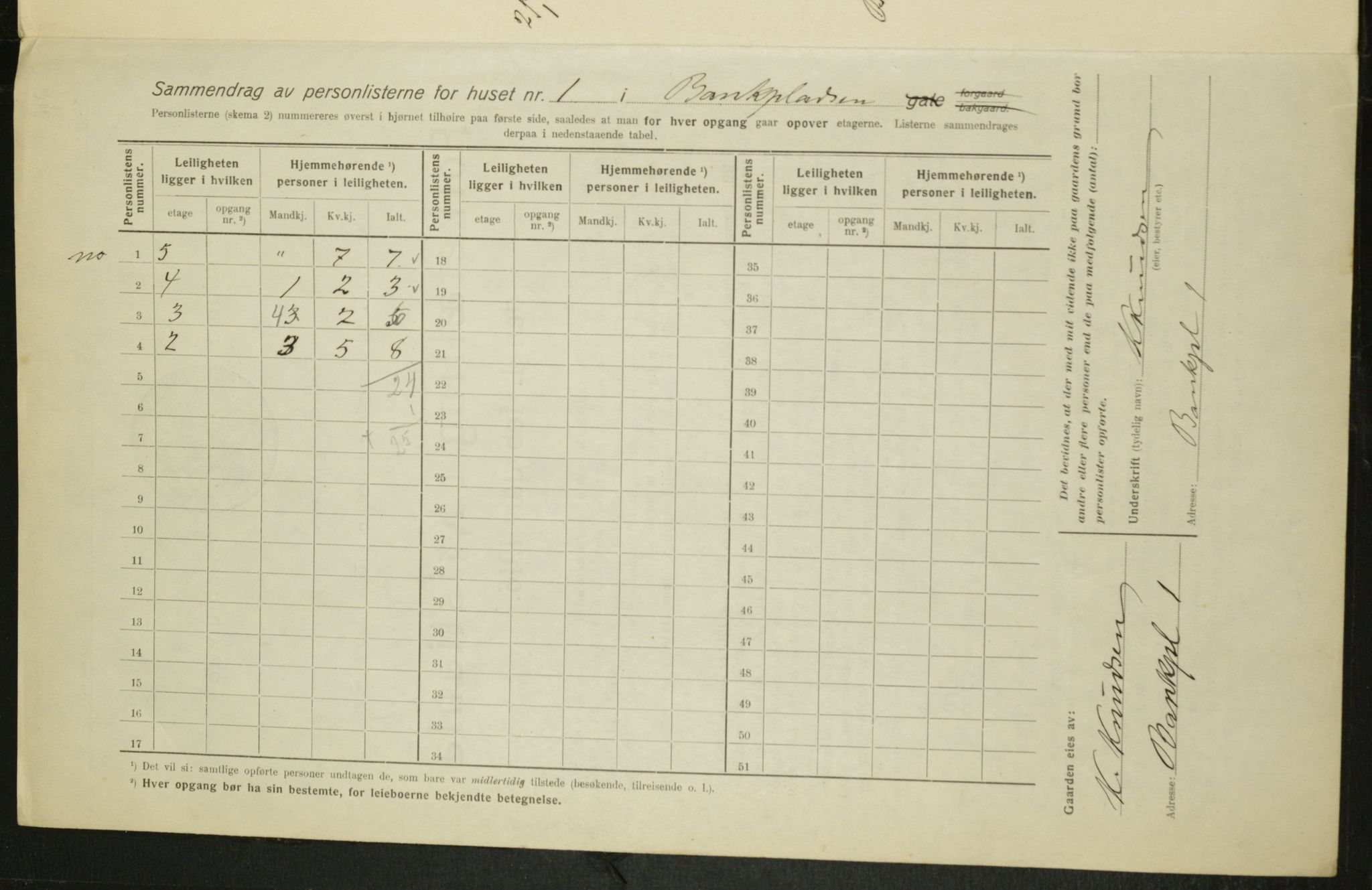 OBA, Municipal Census 1916 for Kristiania, 1916, p. 3407