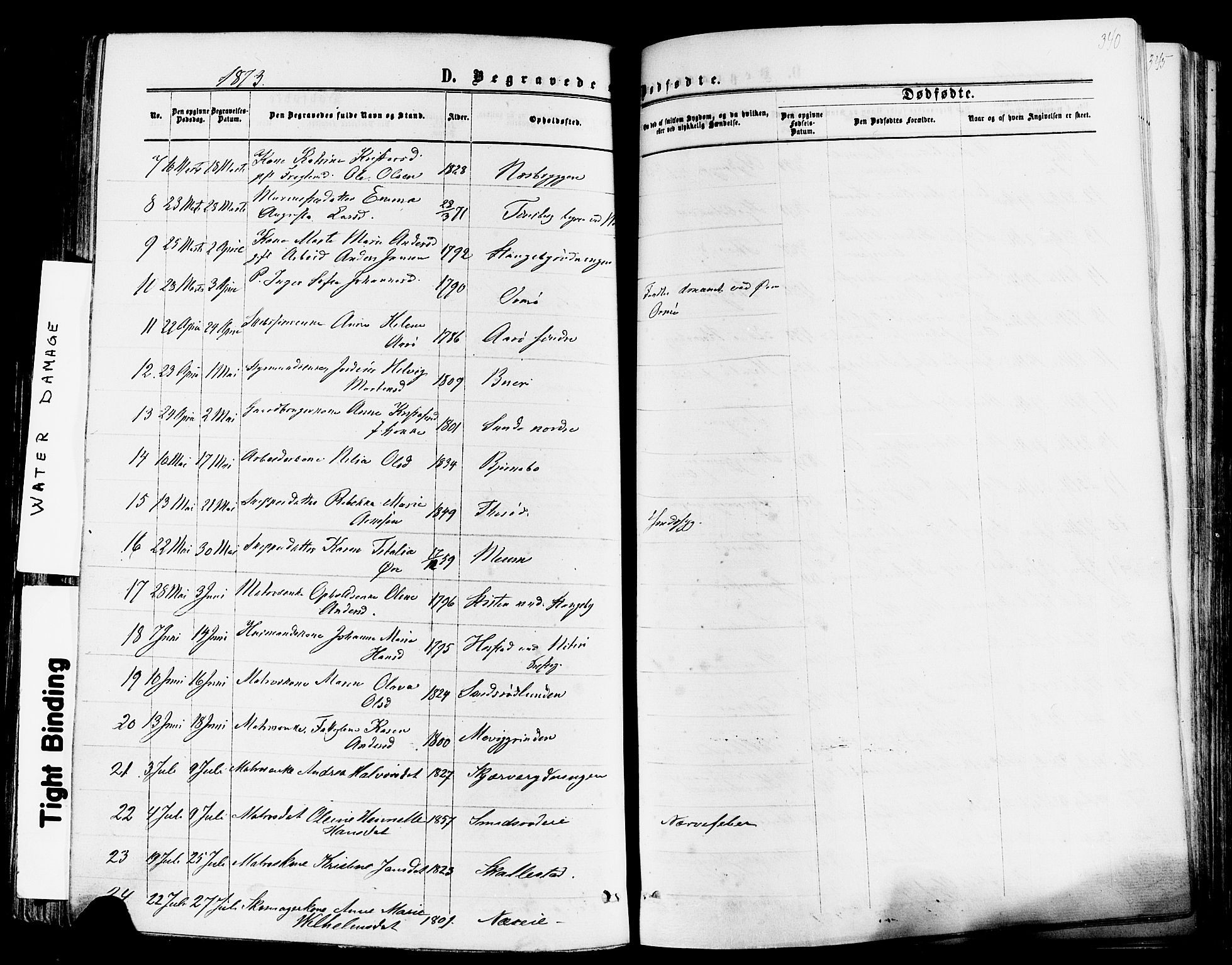 Nøtterøy kirkebøker, SAKO/A-354/F/Fa/L0007: Parish register (official) no. I 7, 1865-1877, p. 340