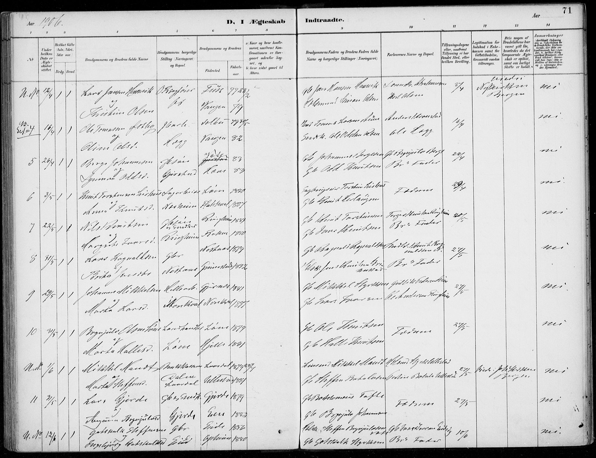 Voss sokneprestembete, AV/SAB-A-79001/H/Haa: Parish register (official) no. C  1, 1887-1915, p. 71