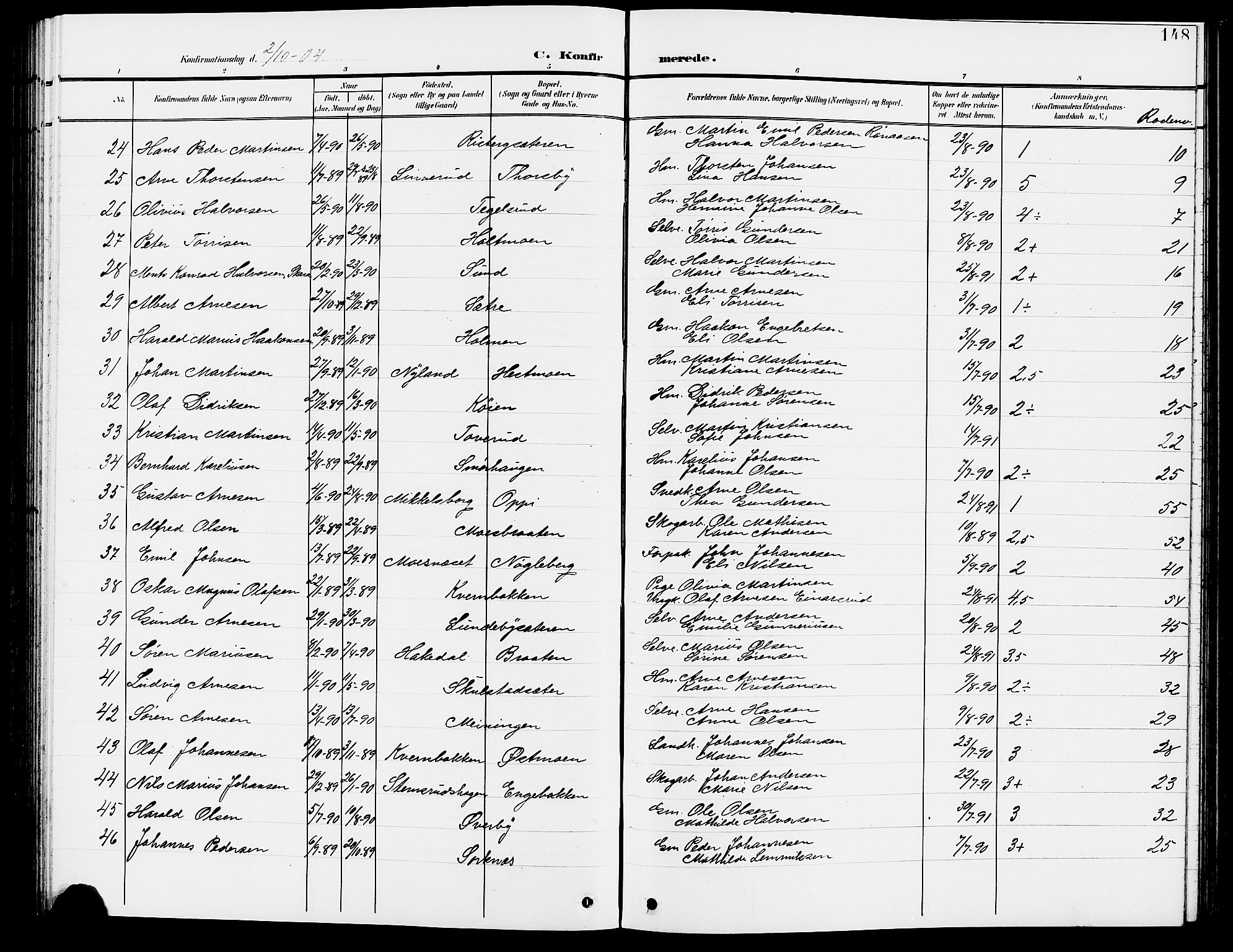 Grue prestekontor, SAH/PREST-036/H/Ha/Hab/L0005: Parish register (copy) no. 5, 1900-1909, p. 148