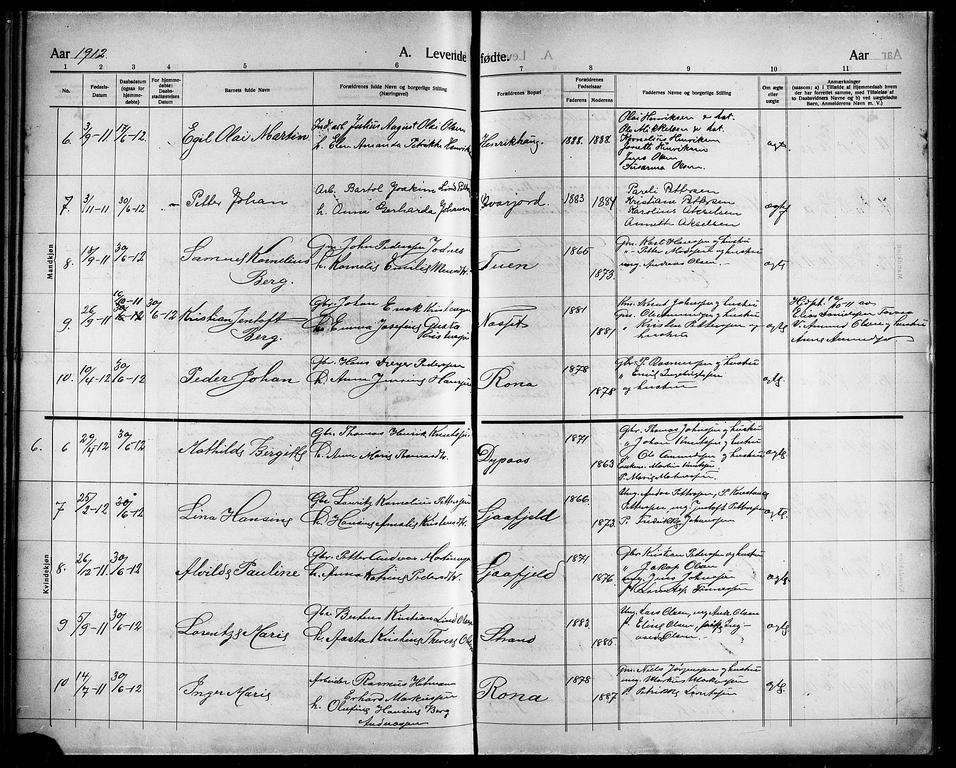 Ministerialprotokoller, klokkerbøker og fødselsregistre - Nordland, AV/SAT-A-1459/863/L0916: Parish register (copy) no. 863C06, 1907-1921