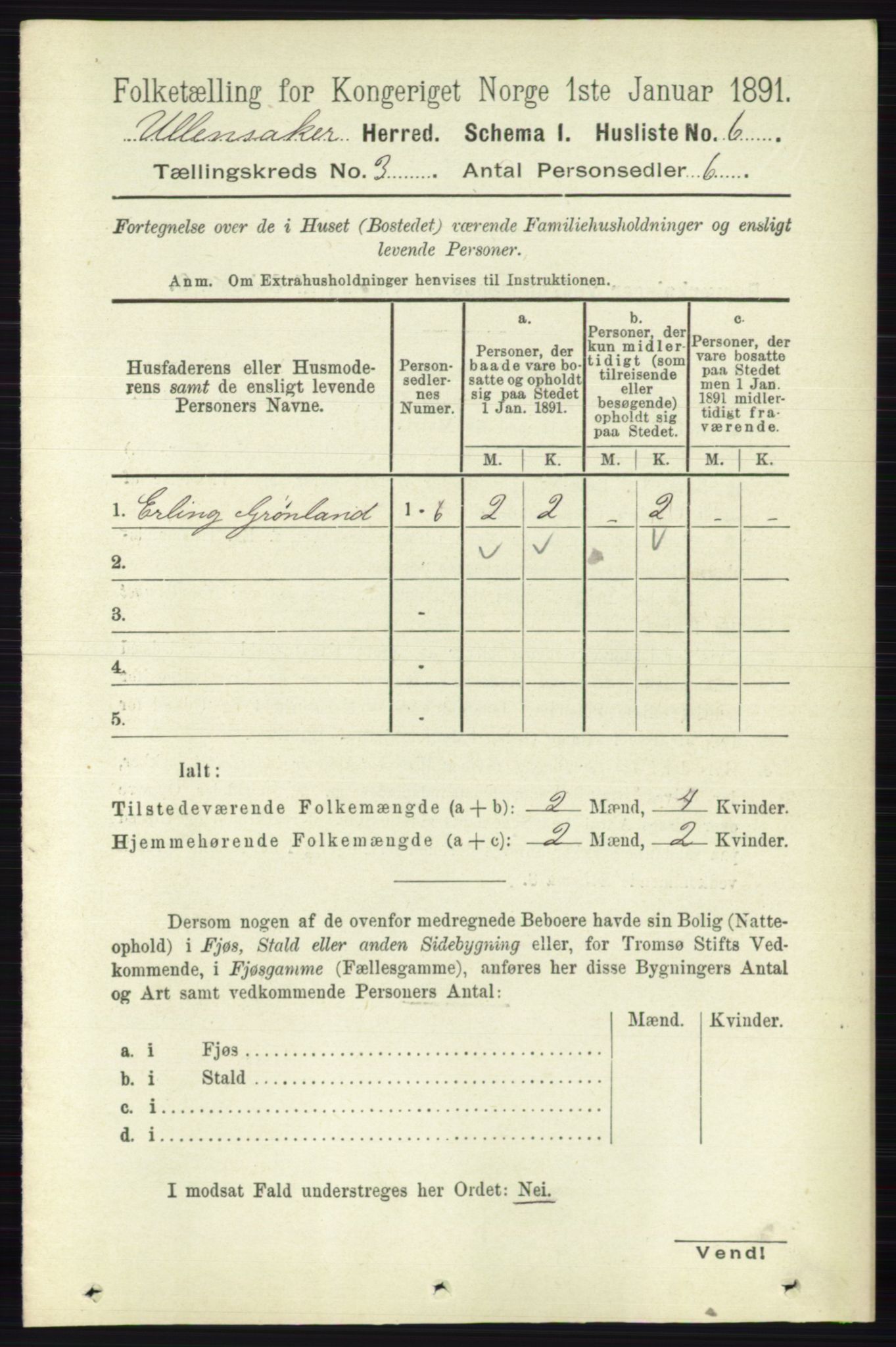 RA, 1891 census for 0235 Ullensaker, 1891, p. 1065
