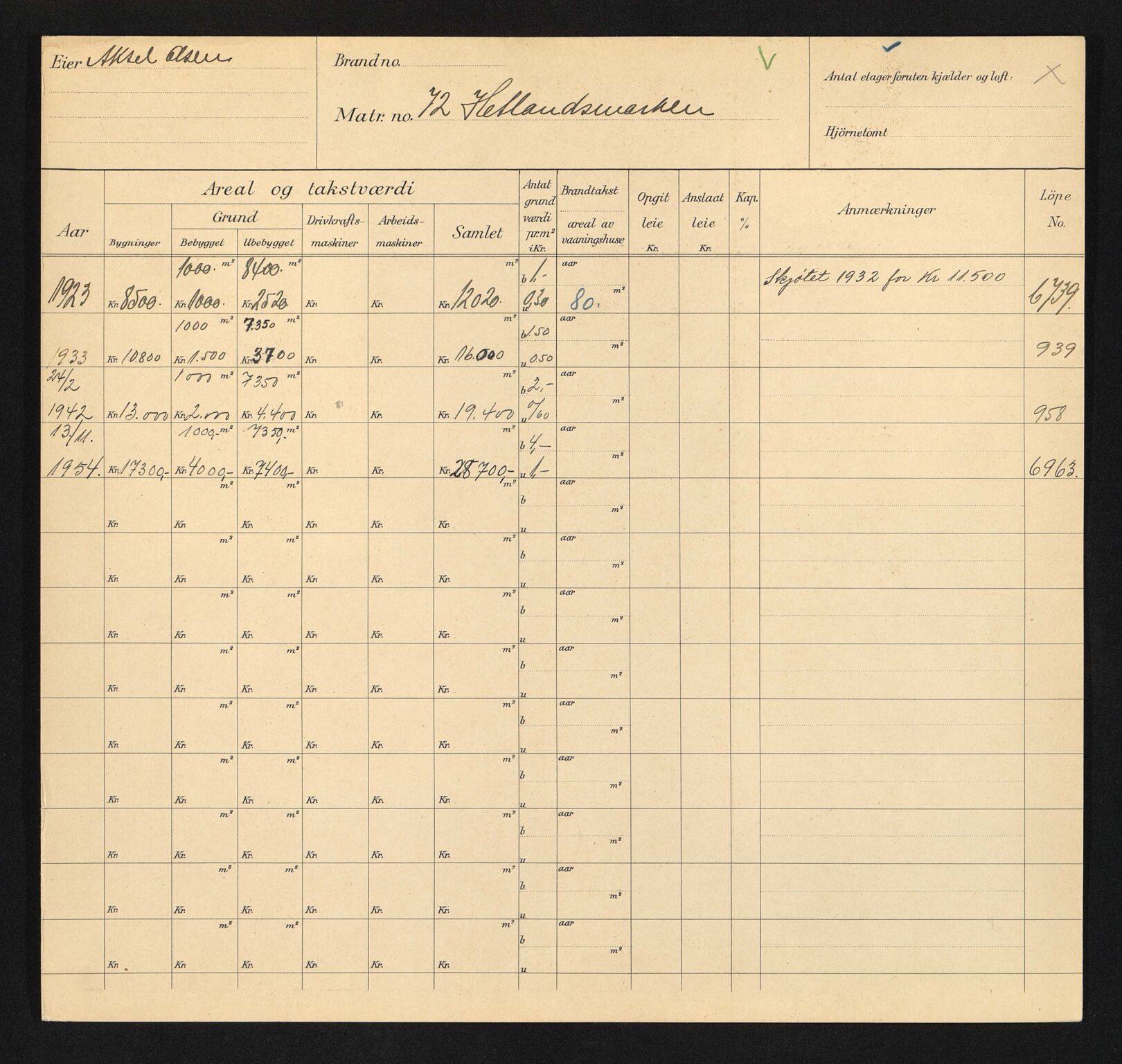 Stavanger kommune. Skattetakstvesenet, BYST/A-0440/F/Fa/Faa/L0018/0003: Skattetakstkort / Hetlandsmarka 71 - Hidlegata - Hillevågsholmen 1