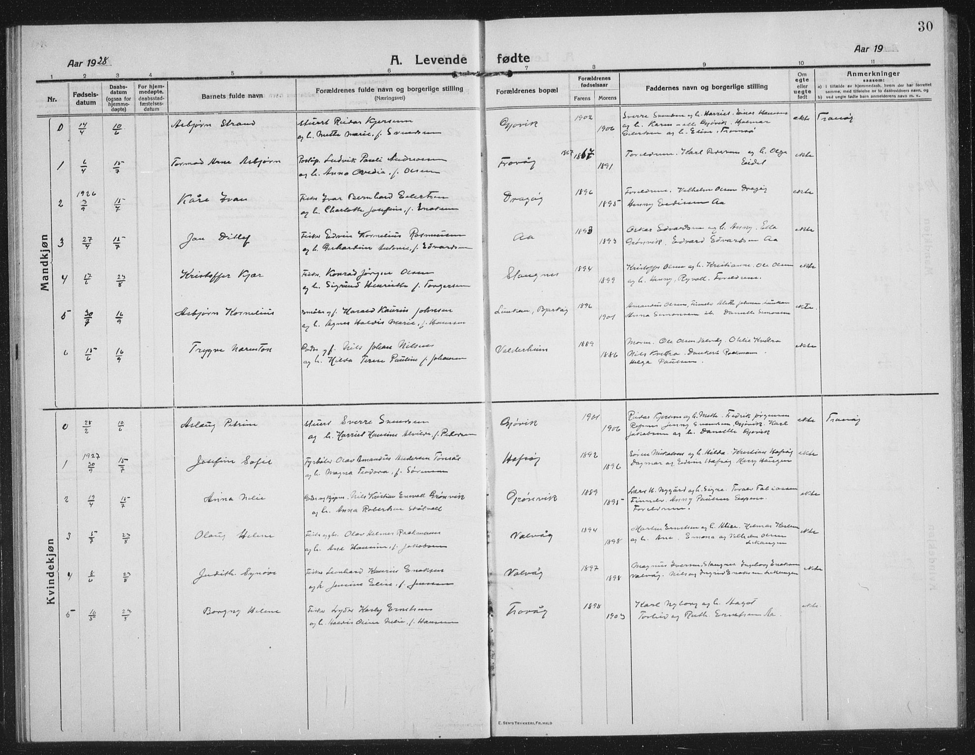 Tranøy sokneprestkontor, SATØ/S-1313/I/Ia/Iab/L0019klokker: Parish register (copy) no. 19, 1914-1940, p. 30