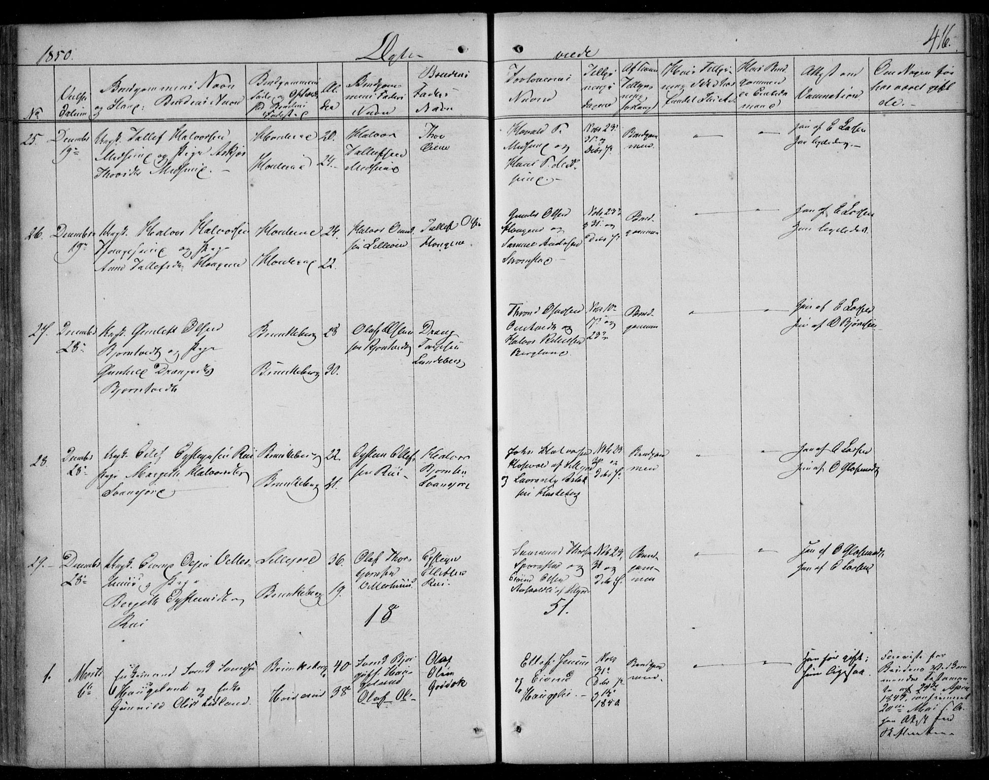 Kviteseid kirkebøker, SAKO/A-276/F/Fa/L0006: Parish register (official) no. I 6, 1836-1858, p. 416