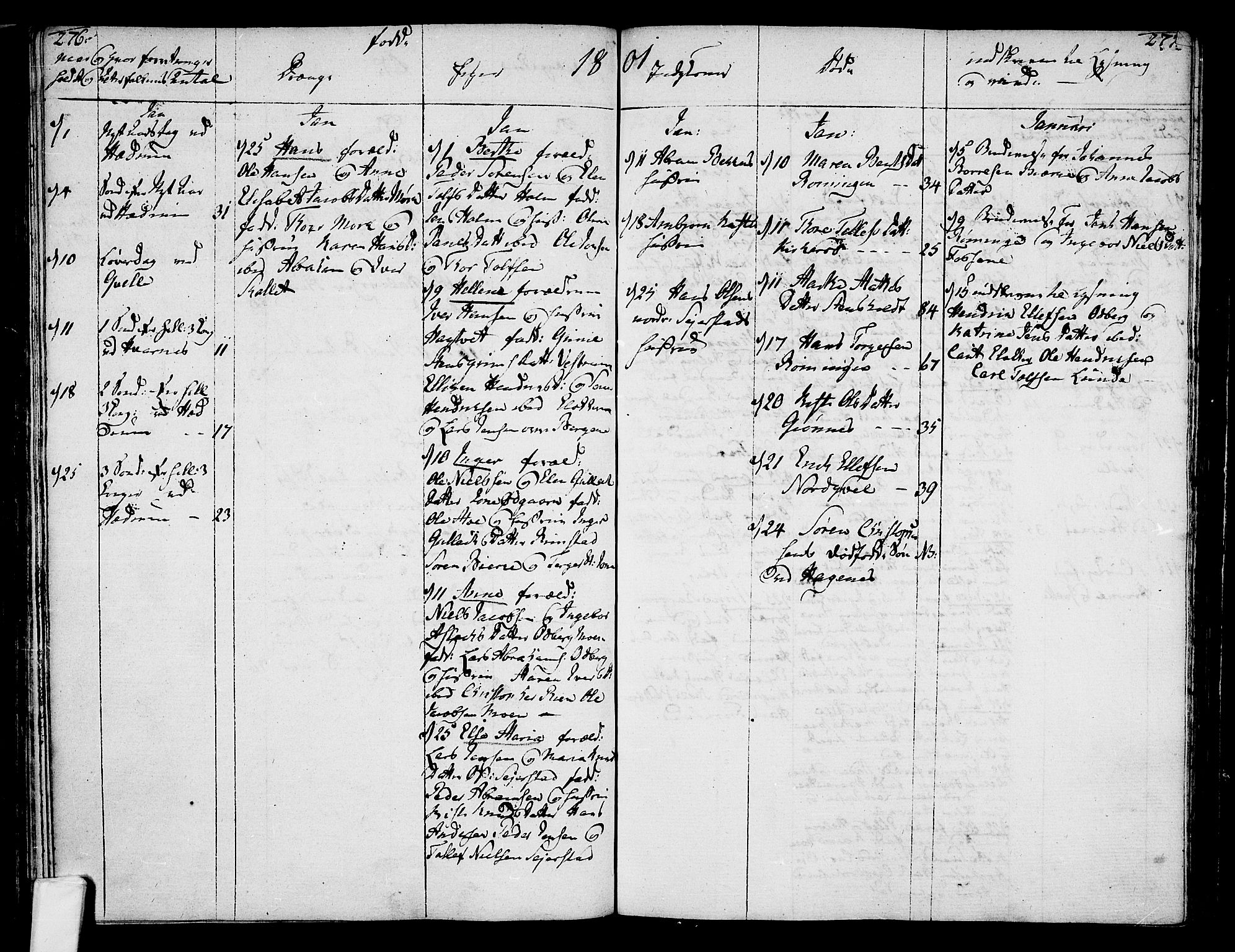 Hedrum kirkebøker, AV/SAKO-A-344/F/Fa/L0002: Parish register (official) no. I 2, 1785-1807, p. 276-277