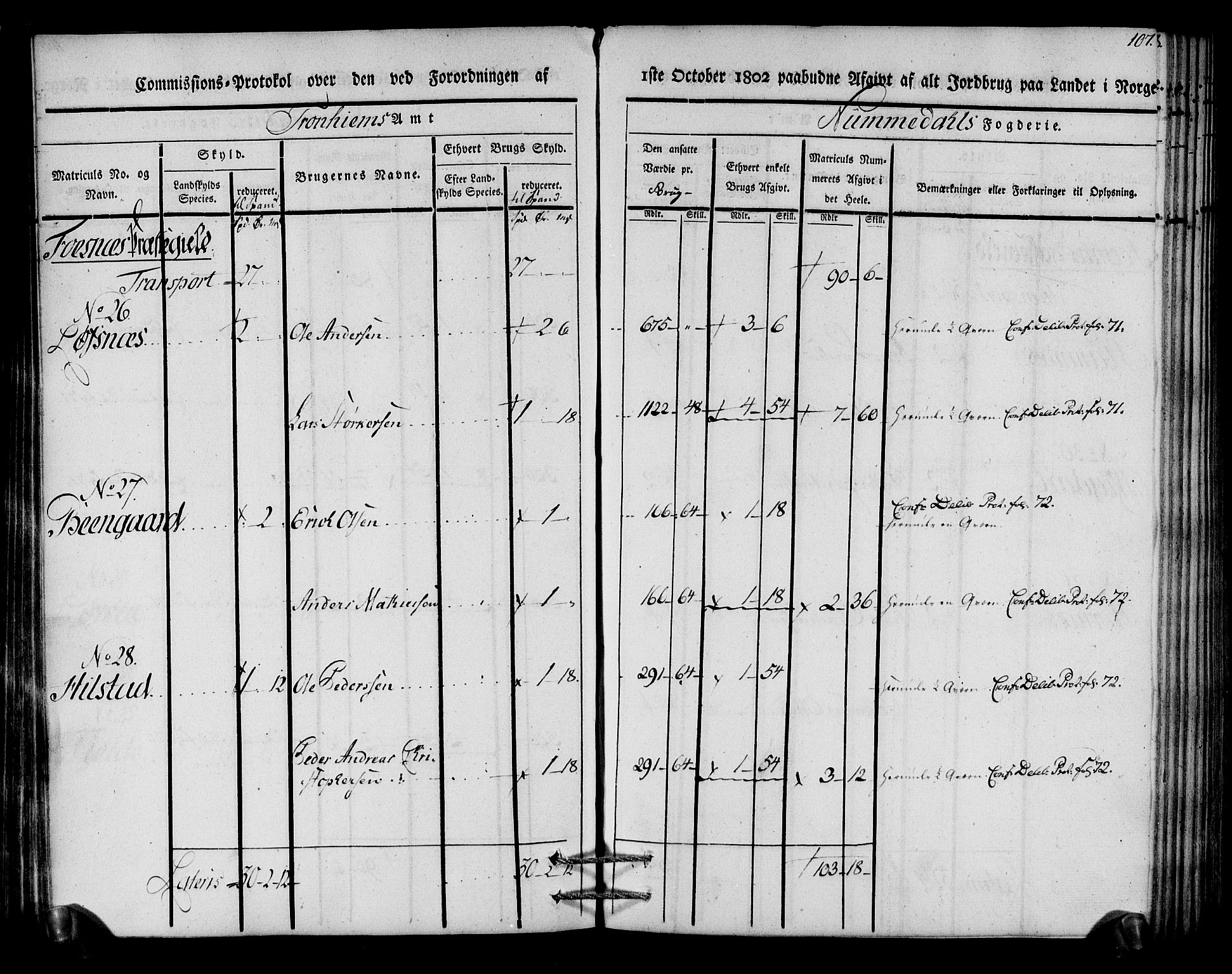 Rentekammeret inntil 1814, Realistisk ordnet avdeling, RA/EA-4070/N/Ne/Nea/L0154: Namdalen fogderi. Kommisjonsprotokoll, 1803, p. 108