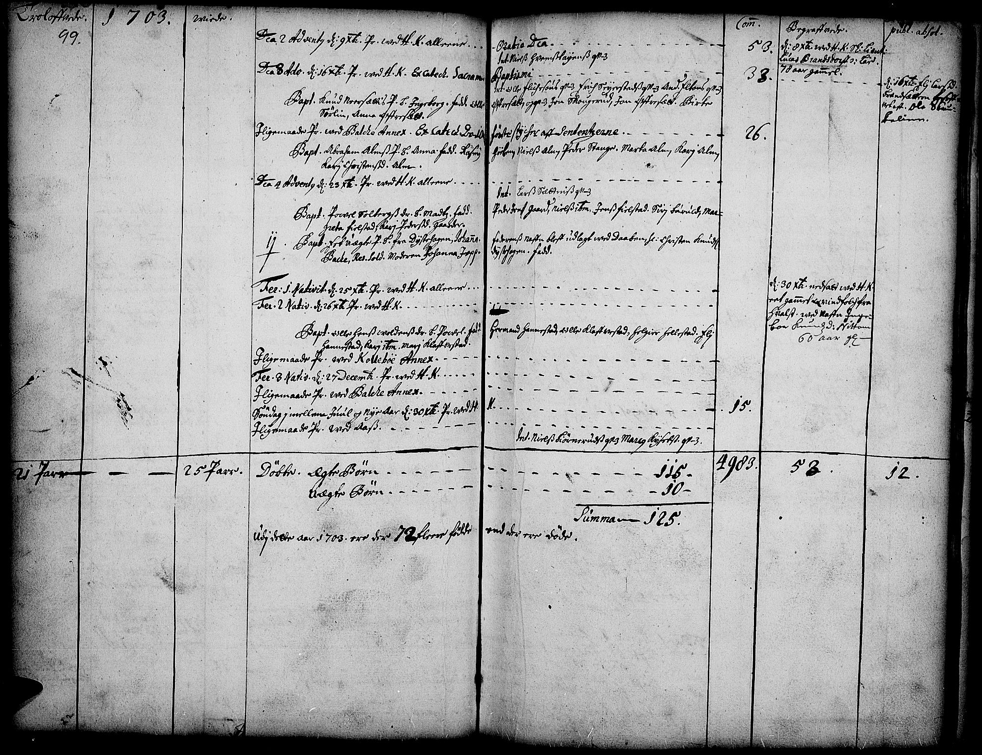 Toten prestekontor, SAH/PREST-102/H/Ha/Haa/L0001: Parish register (official) no. 1, 1695-1713, p. 99