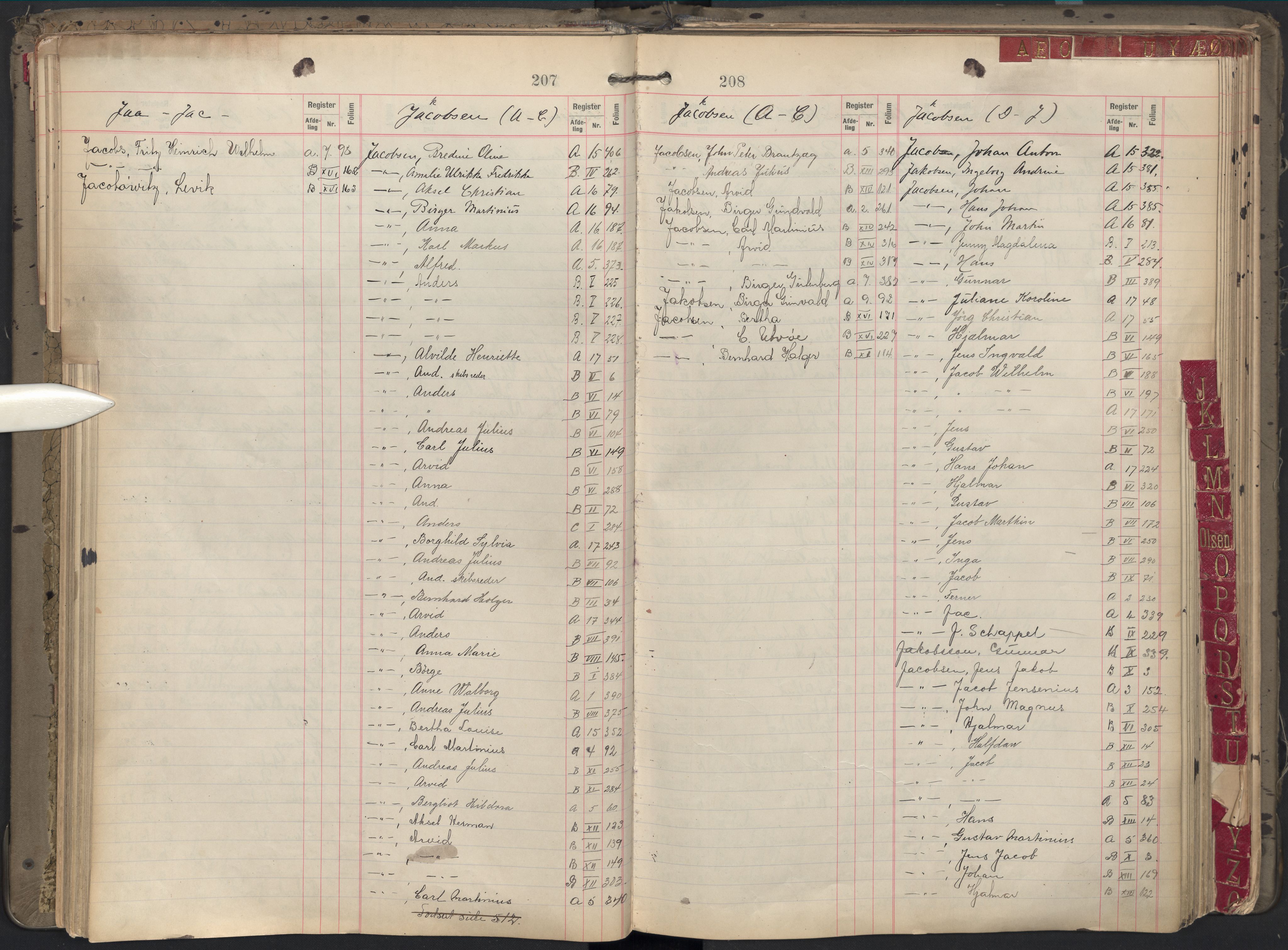 Oslo byfogd avd. II, AV/SAO-A-10942/G/Ga/Gab/L0002: Personregister: A 1-17, B 1-17, C 1, 1907, p. 207-208