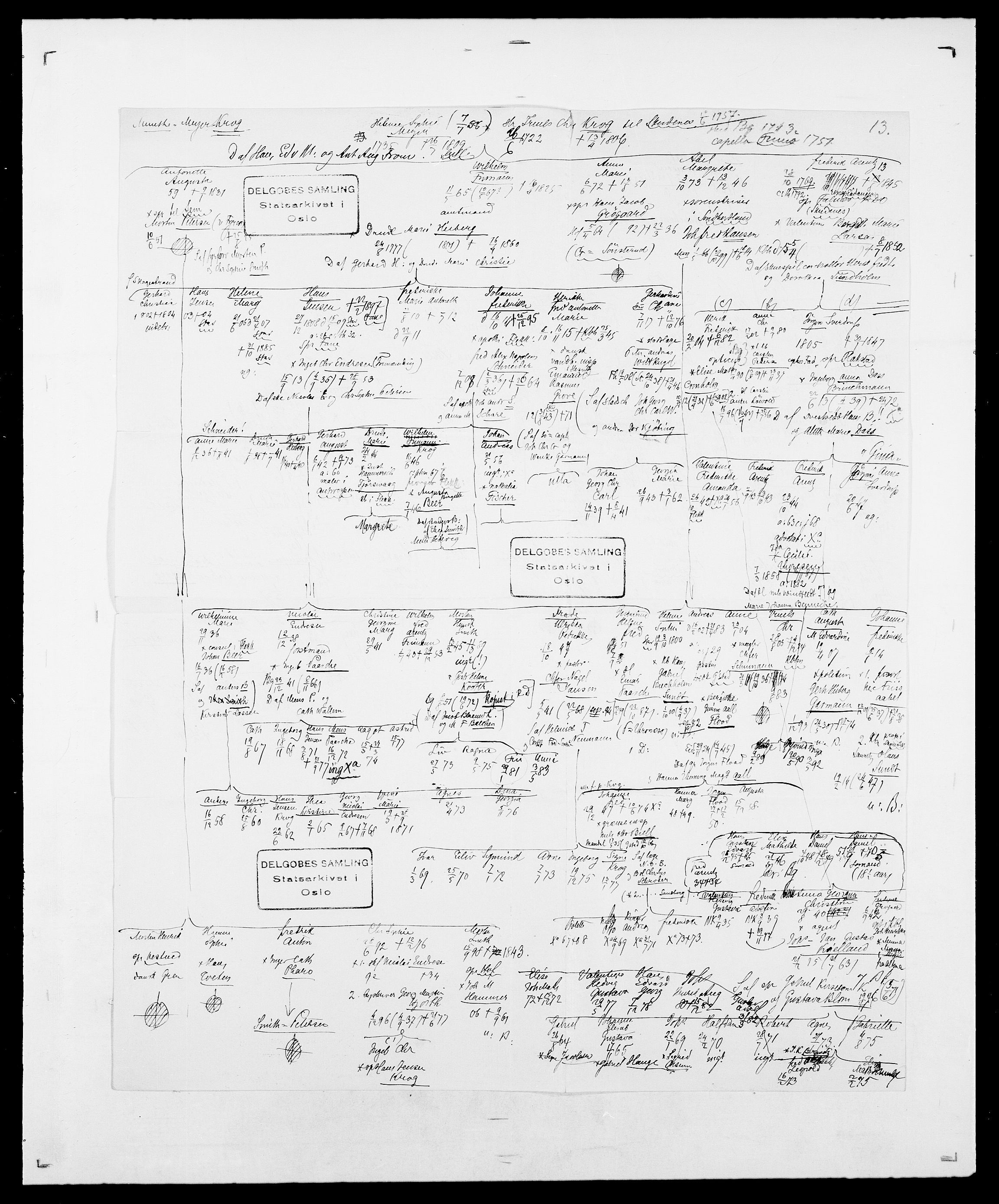 Delgobe, Charles Antoine - samling, AV/SAO-PAO-0038/D/Da/L0022: Krog - Lasteen, p. 36