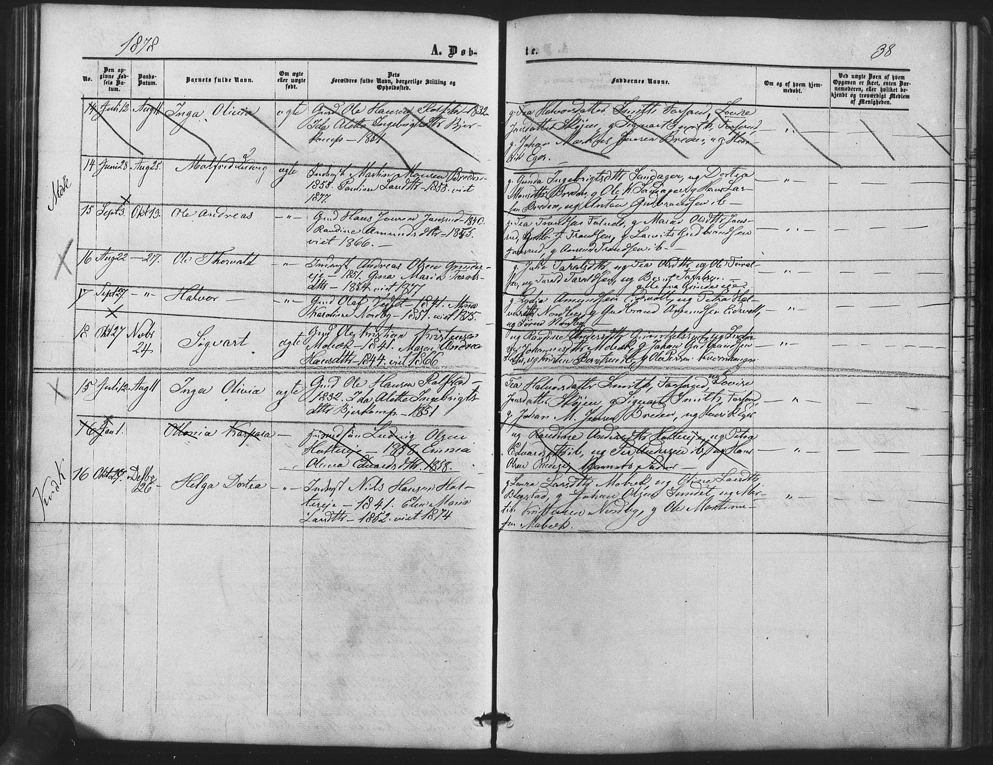 Nes prestekontor Kirkebøker, SAO/A-10410/F/Fb/L0001: Parish register (official) no. II 1, 1859-1882, p. 38