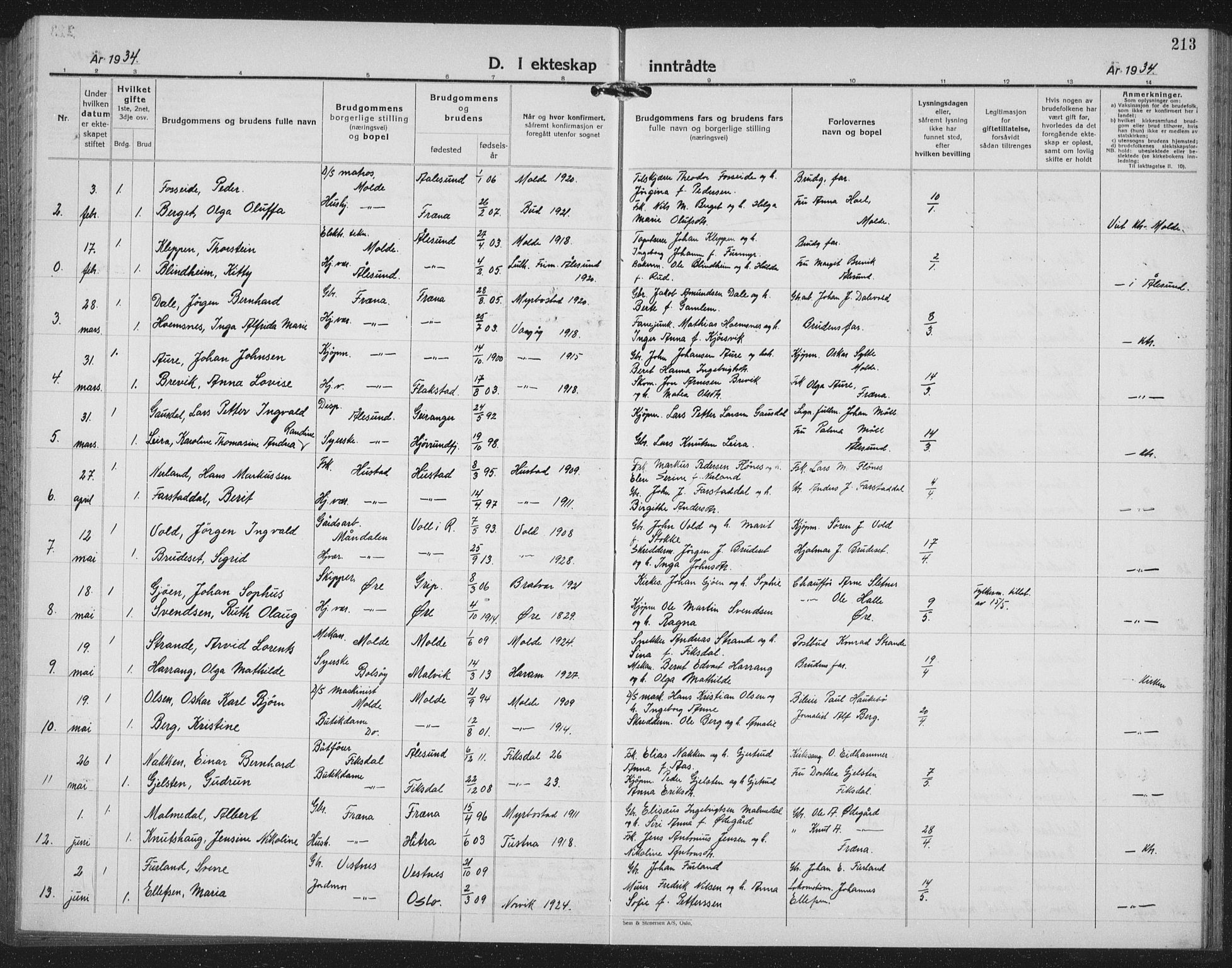 Ministerialprotokoller, klokkerbøker og fødselsregistre - Møre og Romsdal, AV/SAT-A-1454/558/L0704: Parish register (copy) no. 558C05, 1921-1942, p. 213