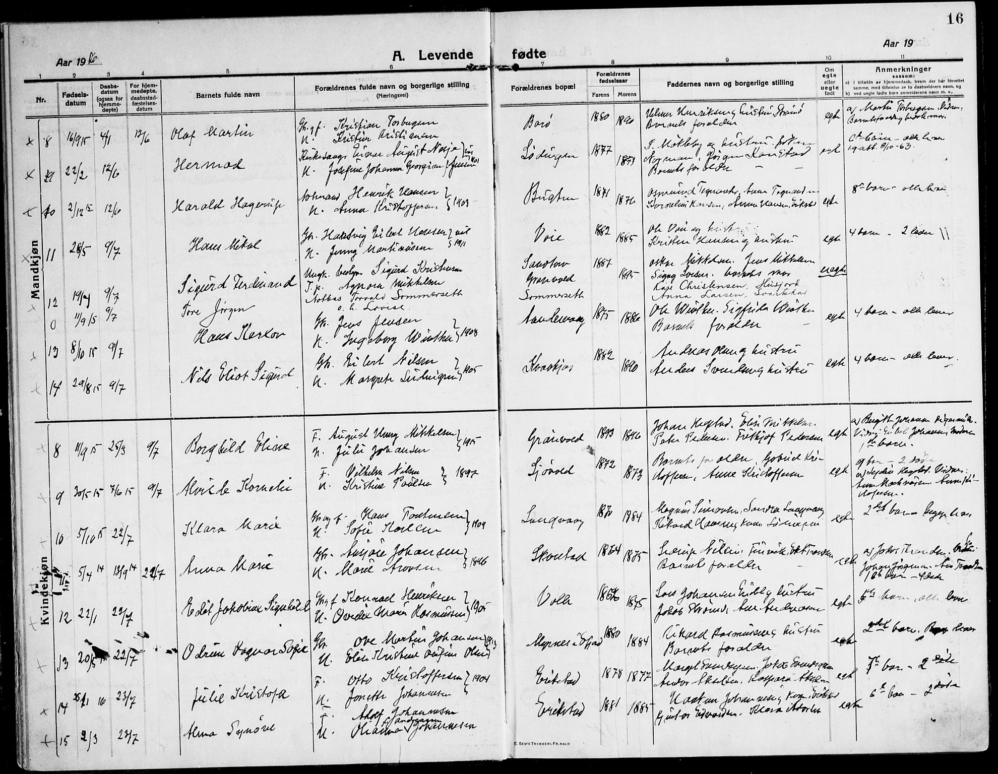 Ministerialprotokoller, klokkerbøker og fødselsregistre - Nordland, AV/SAT-A-1459/872/L1037: Parish register (official) no. 872A12, 1914-1925, p. 16