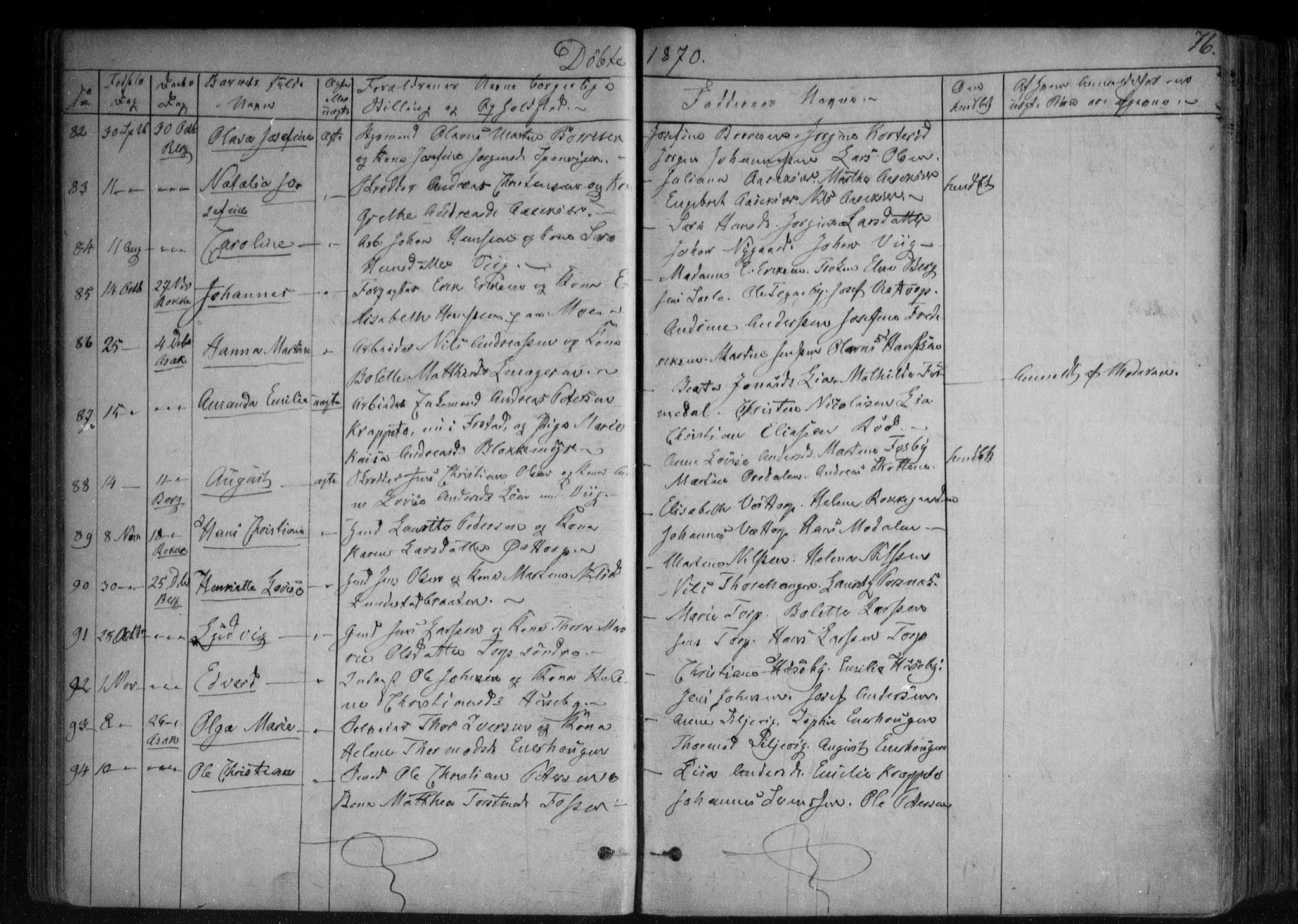 Berg prestekontor Kirkebøker, SAO/A-10902/F/Fa/L0005: Parish register (official) no. I 5, 1861-1877, p. 76