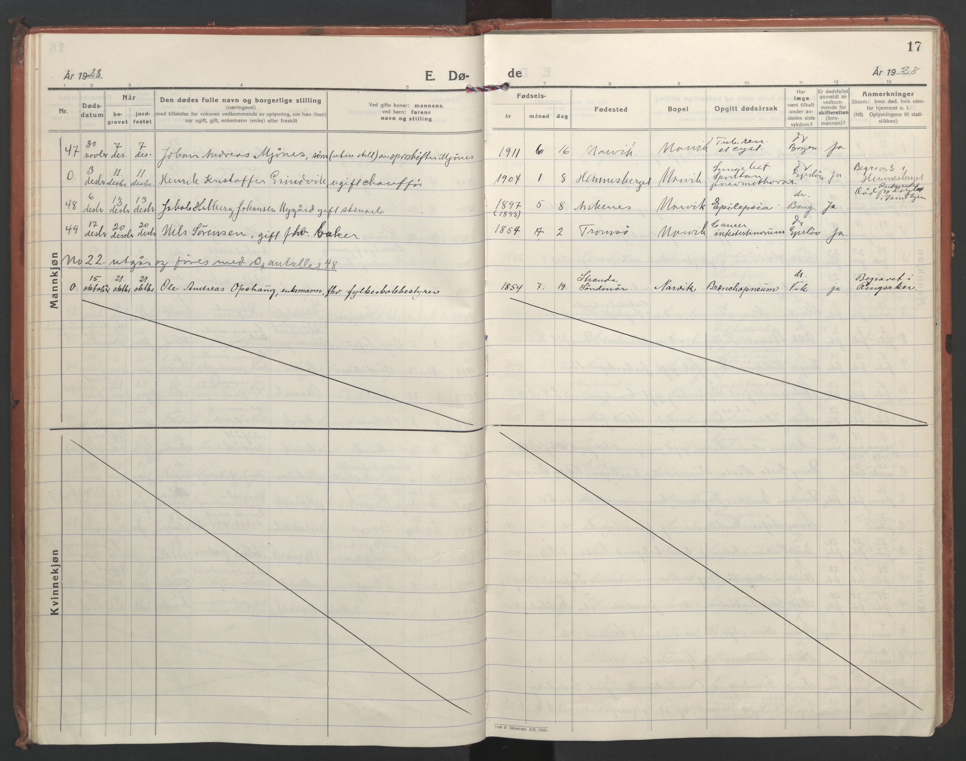 Ministerialprotokoller, klokkerbøker og fødselsregistre - Nordland, AV/SAT-A-1459/871/L1005: Parish register (official) no. 871A21, 1926-1940, p. 17