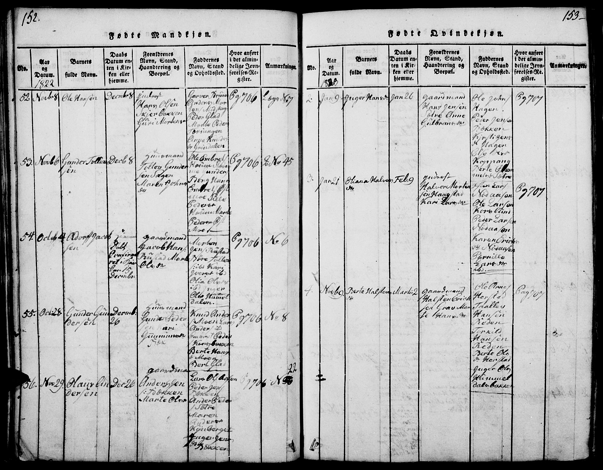 Elverum prestekontor, SAH/PREST-044/H/Ha/Haa/L0007: Parish register (official) no. 7, 1815-1830, p. 152-153