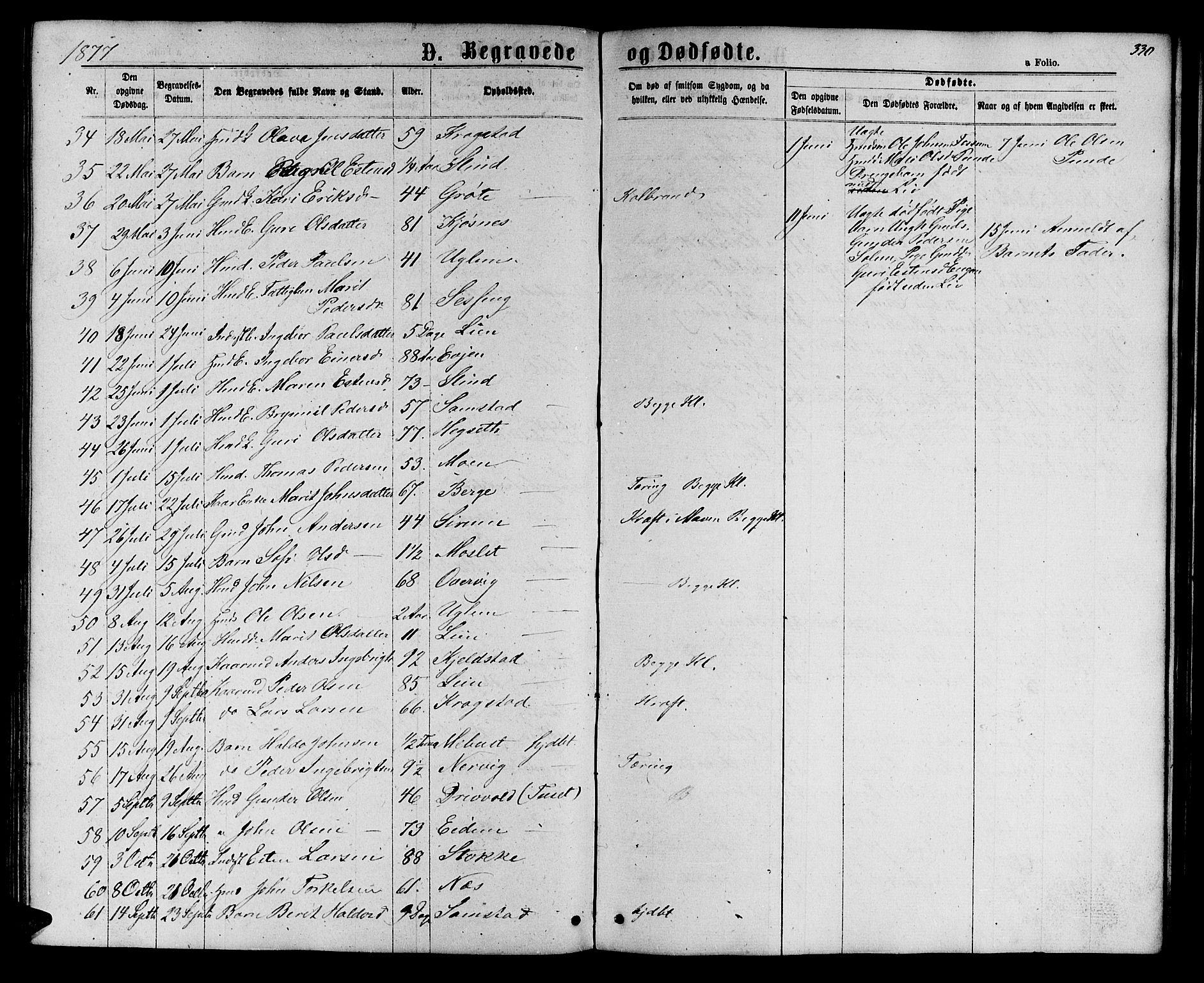 Ministerialprotokoller, klokkerbøker og fødselsregistre - Sør-Trøndelag, SAT/A-1456/695/L1156: Parish register (copy) no. 695C07, 1869-1888, p. 330