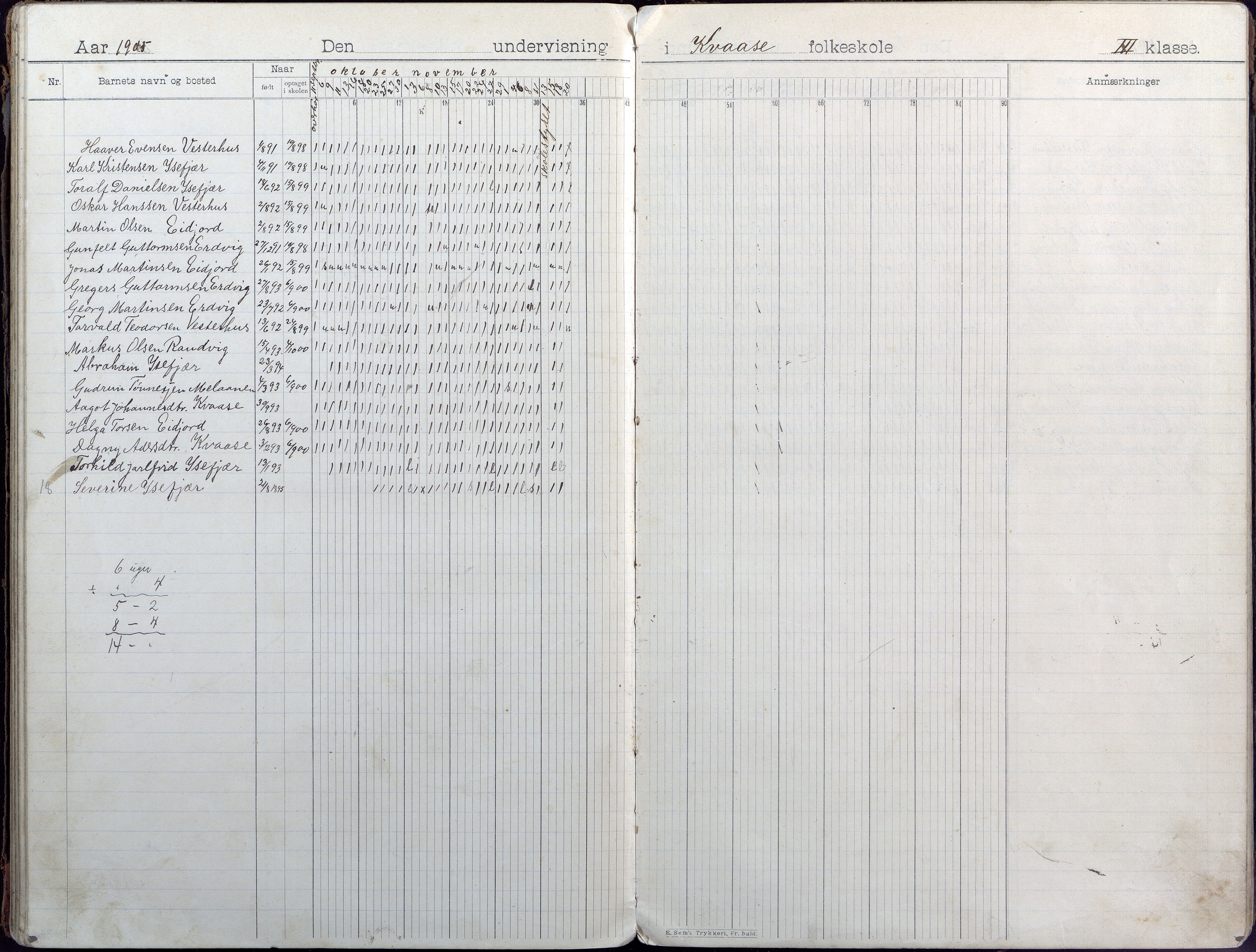 Høvåg kommune, AAKS/KA0927-PK/1/05/L0407: Dagbok, Kvåse folkeskole, 1899-1908