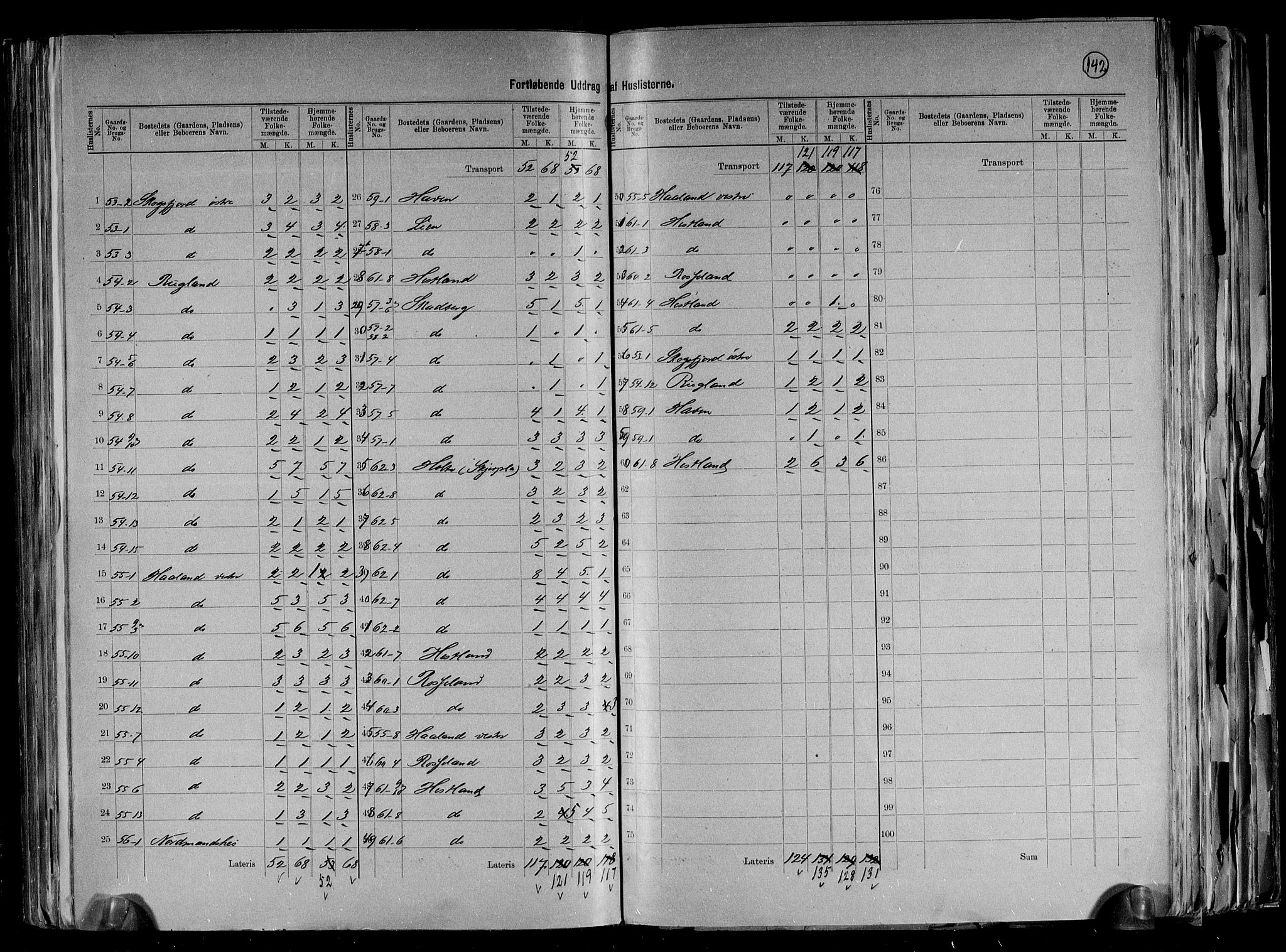RA, 1891 census for 1019 Halse og Harkmark, 1891, p. 13