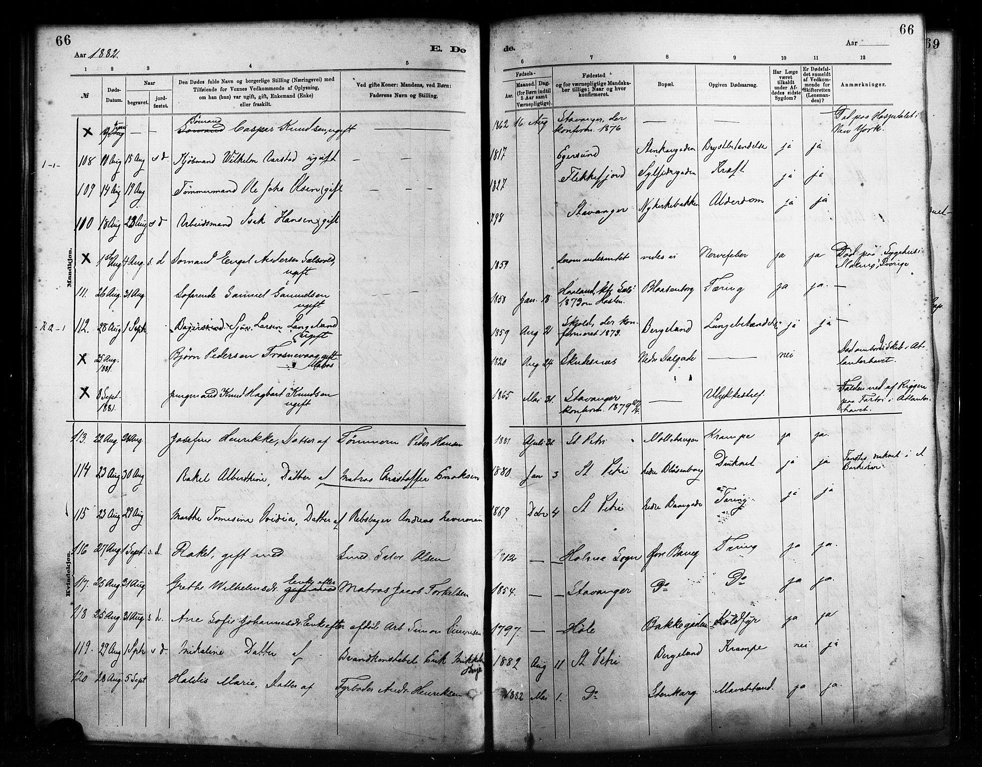 St. Petri sokneprestkontor, AV/SAST-A-101813/001/30/30BA/L0017: Parish register (official) no. A 17, 1879-1895, p. 66