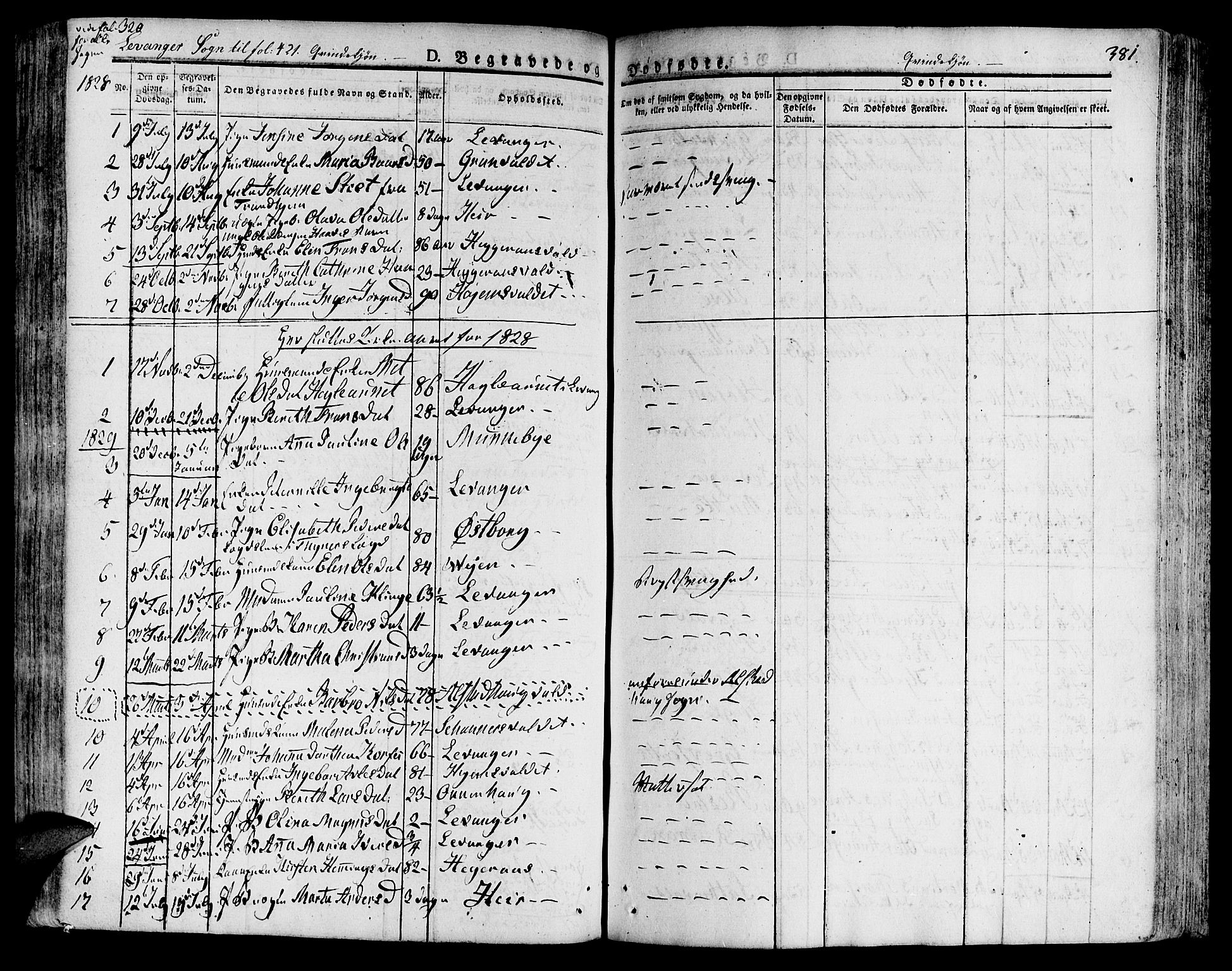 Ministerialprotokoller, klokkerbøker og fødselsregistre - Nord-Trøndelag, SAT/A-1458/717/L0152: Parish register (official) no. 717A05 /3, 1828-1836, p. 381