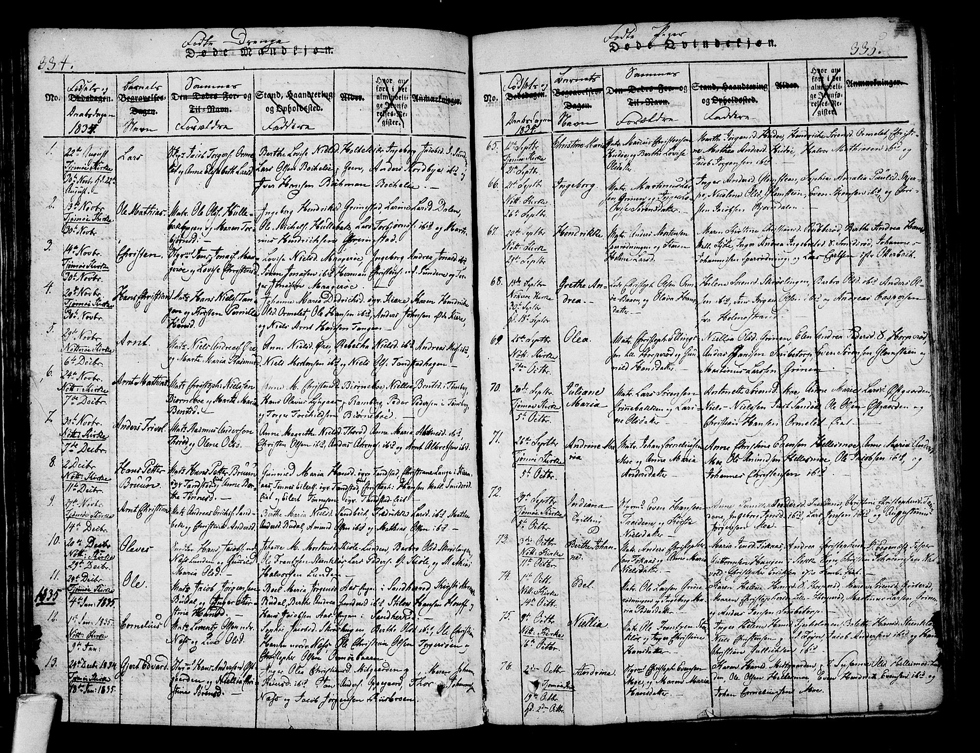 Nøtterøy kirkebøker, AV/SAKO-A-354/F/Fa/L0004: Parish register (official) no. I 4, 1814-1838, p. 334-335