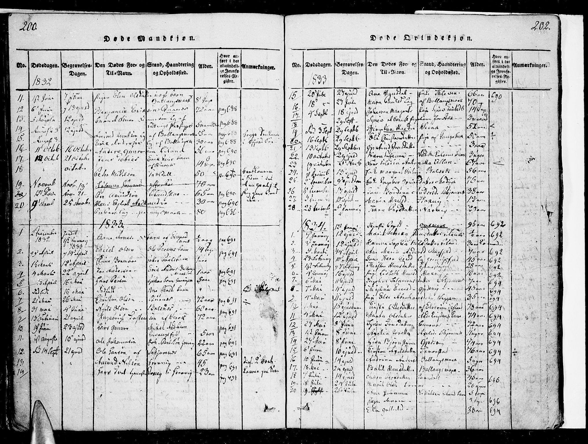 Ministerialprotokoller, klokkerbøker og fødselsregistre - Nordland, SAT/A-1459/863/L0894: Parish register (official) no. 863A06, 1821-1851, p. 200-201