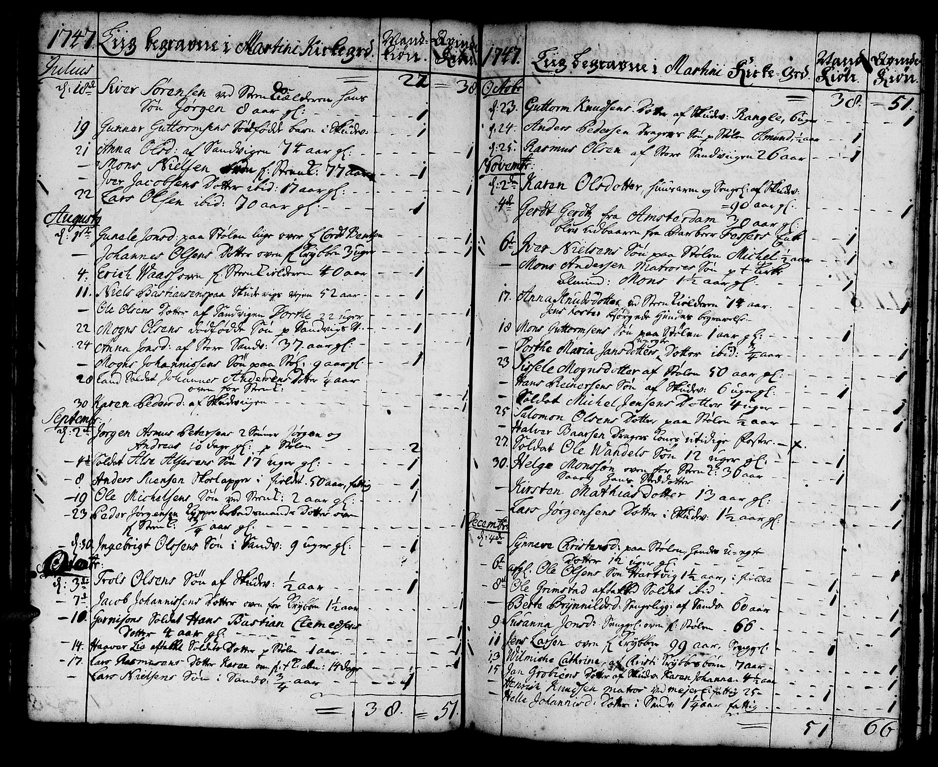 Korskirken sokneprestembete, SAB/A-76101/H/Haa/L0011: Parish register (official) no. A 11, 1731-1785, p. 43