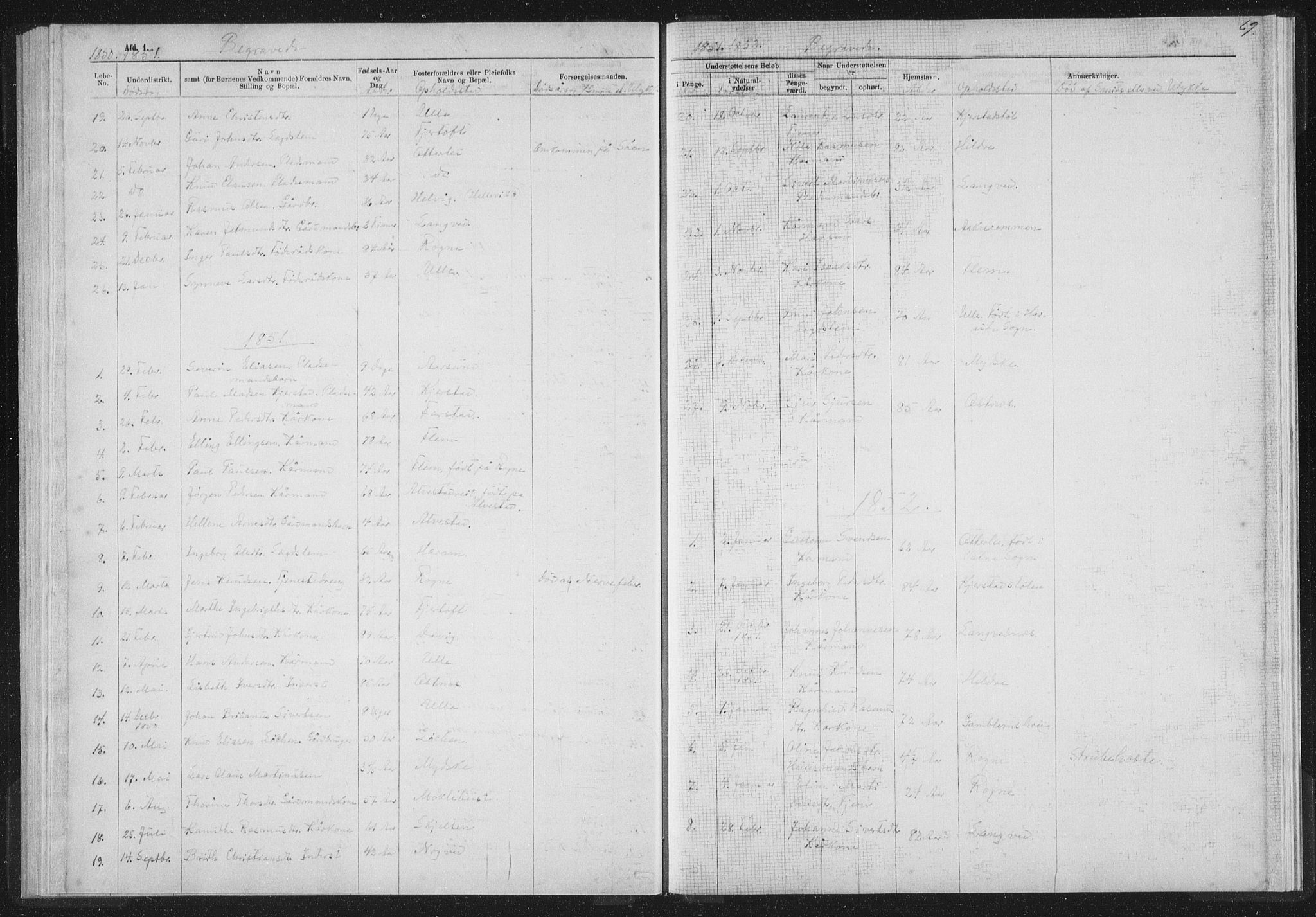 Ministerialprotokoller, klokkerbøker og fødselsregistre - Møre og Romsdal, SAT/A-1454/536/L0514: Parish register (official) no. 536D01, 1840-1875, p. 69