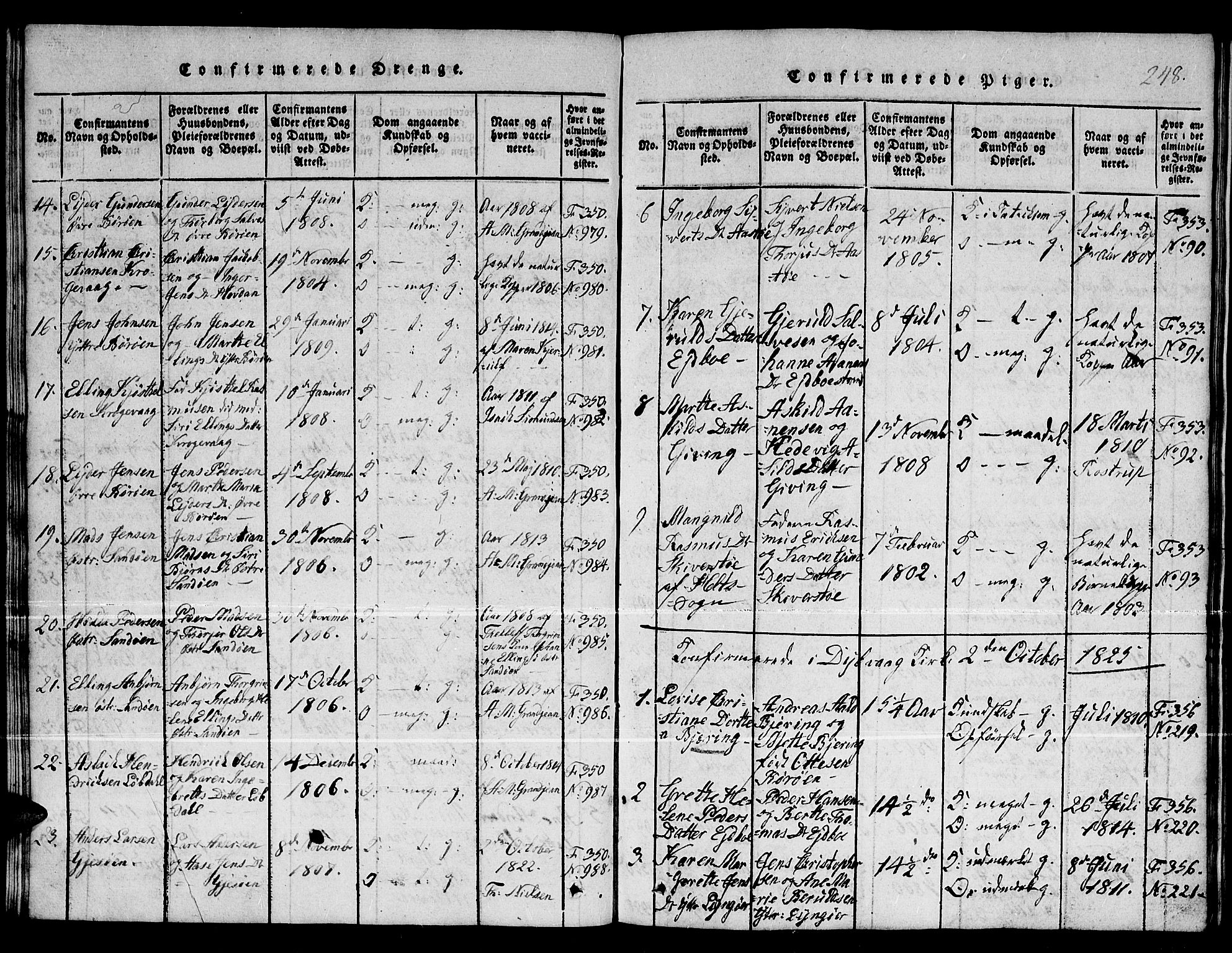 Dypvåg sokneprestkontor, AV/SAK-1111-0007/F/Fb/Fba/L0009: Parish register (copy) no. B 9, 1816-1842, p. 248