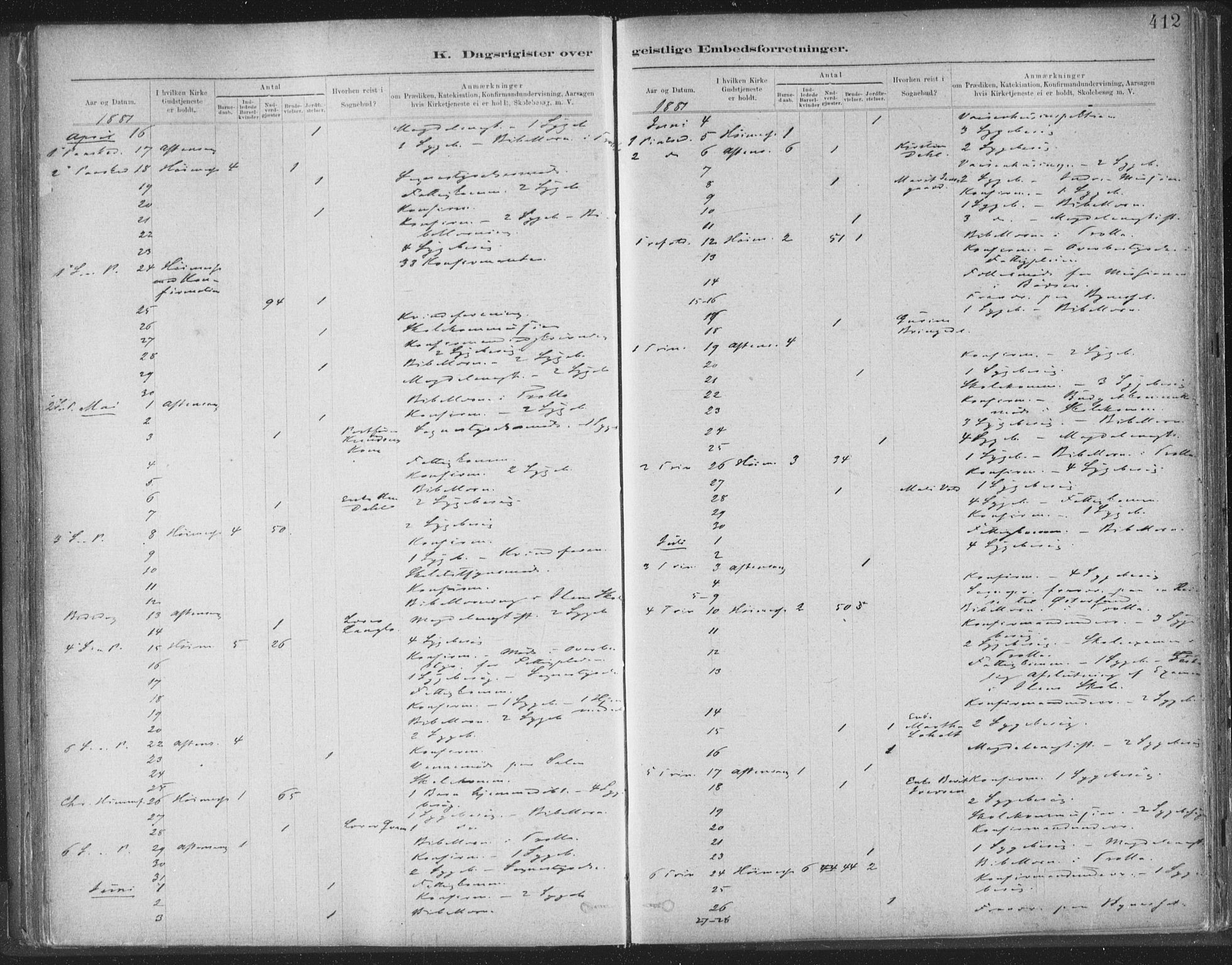 Ministerialprotokoller, klokkerbøker og fødselsregistre - Sør-Trøndelag, SAT/A-1456/603/L0163: Parish register (official) no. 603A02, 1879-1895, p. 412
