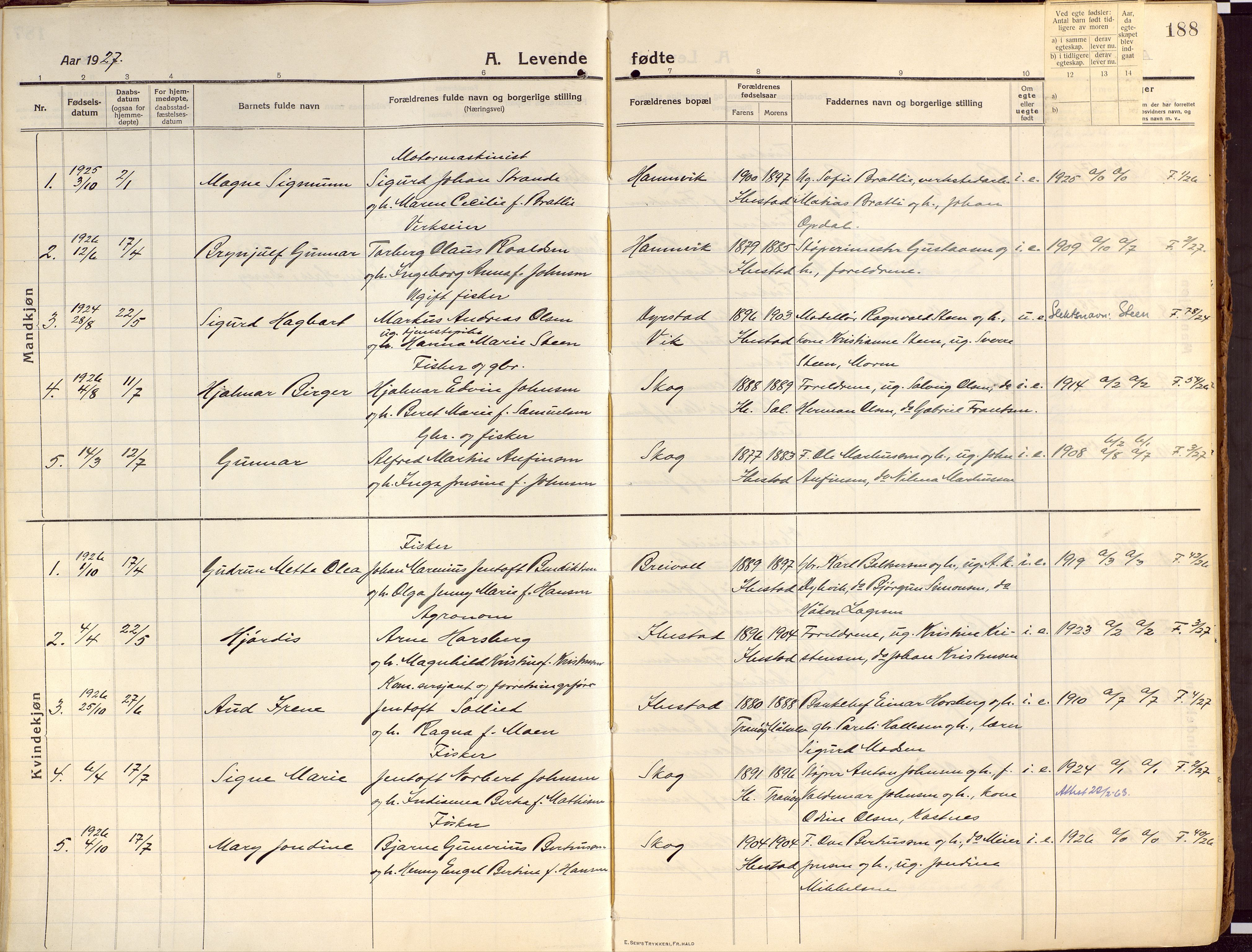 Ibestad sokneprestembete, SATØ/S-0077/H/Ha/Haa/L0018kirke: Parish register (official) no. 18, 1915-1929, p. 188