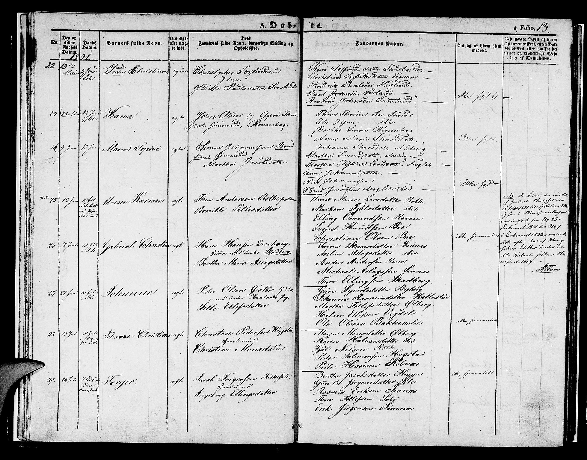 Håland sokneprestkontor, AV/SAST-A-101802/001/30BA/L0005: Parish register (official) no. A 5, 1829-1841, p. 13