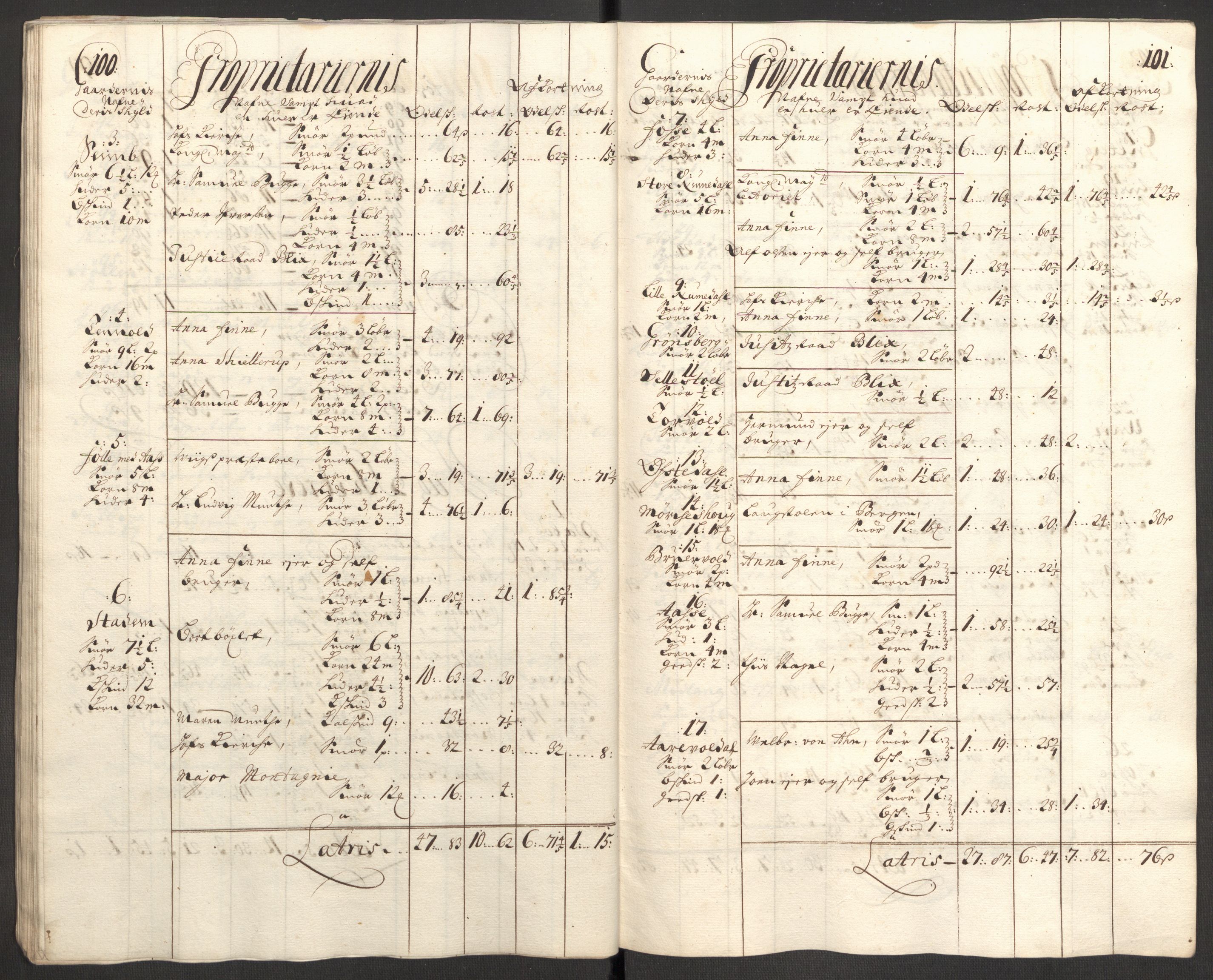 Rentekammeret inntil 1814, Reviderte regnskaper, Fogderegnskap, AV/RA-EA-4092/R52/L3314: Fogderegnskap Sogn, 1705-1707, p. 73