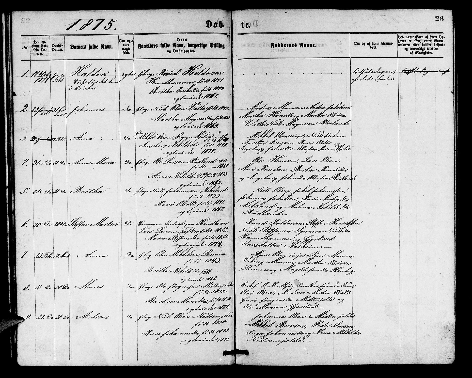 Haus sokneprestembete, SAB/A-75601/H/Hab: Parish register (copy) no. B 1, 1869-1878, p. 23