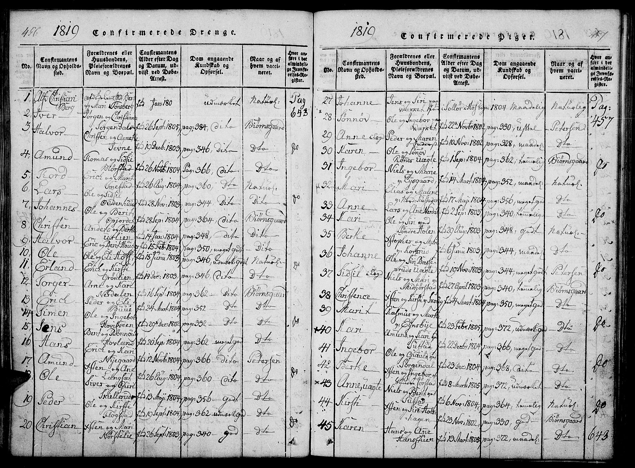 Fåberg prestekontor, SAH/PREST-086/H/Ha/Haa/L0003: Parish register (official) no. 3, 1818-1833, p. 456-457