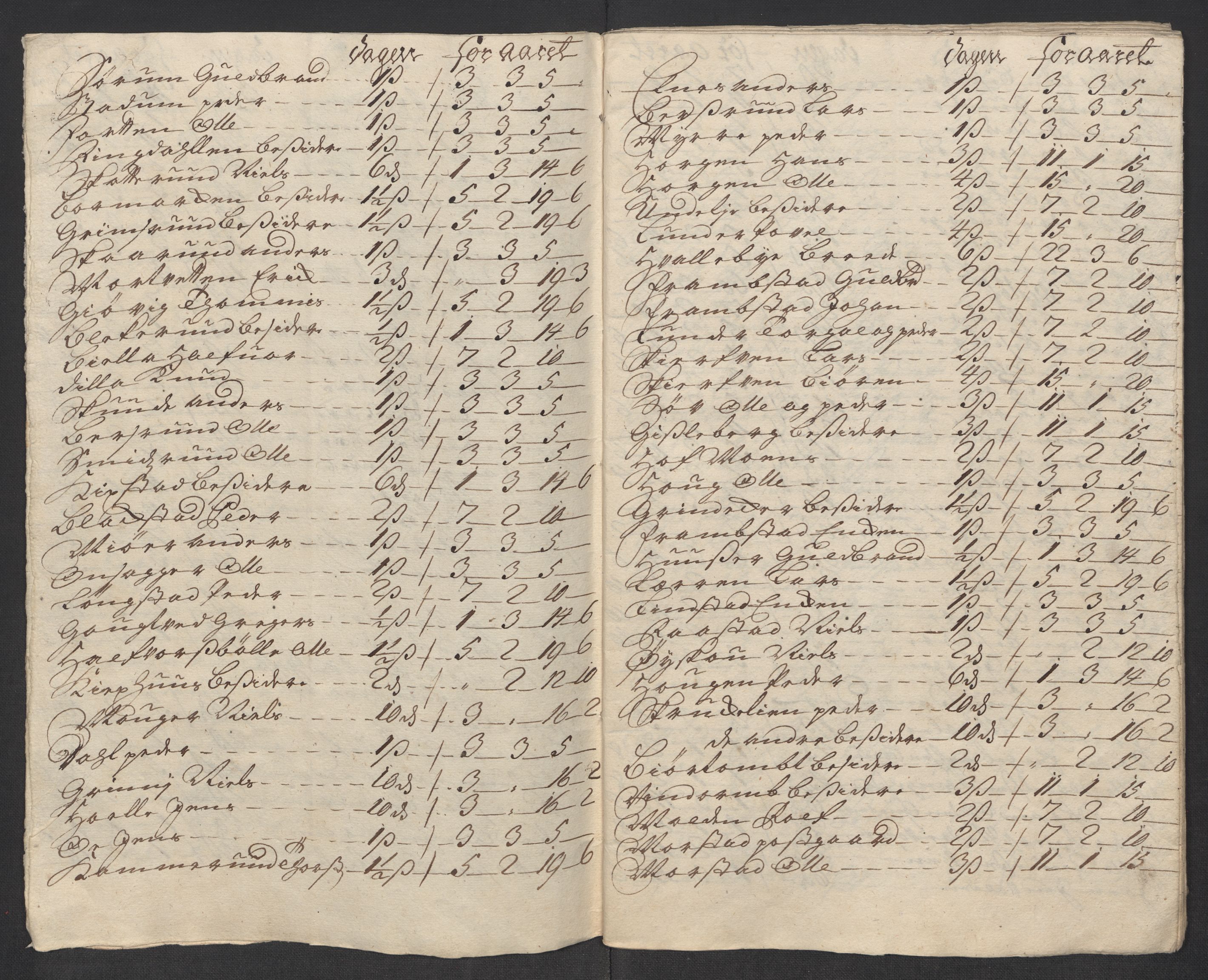 Rentekammeret inntil 1814, Reviderte regnskaper, Fogderegnskap, RA/EA-4092/R18/L1309: Fogderegnskap Hadeland, Toten og Valdres, 1712, p. 229