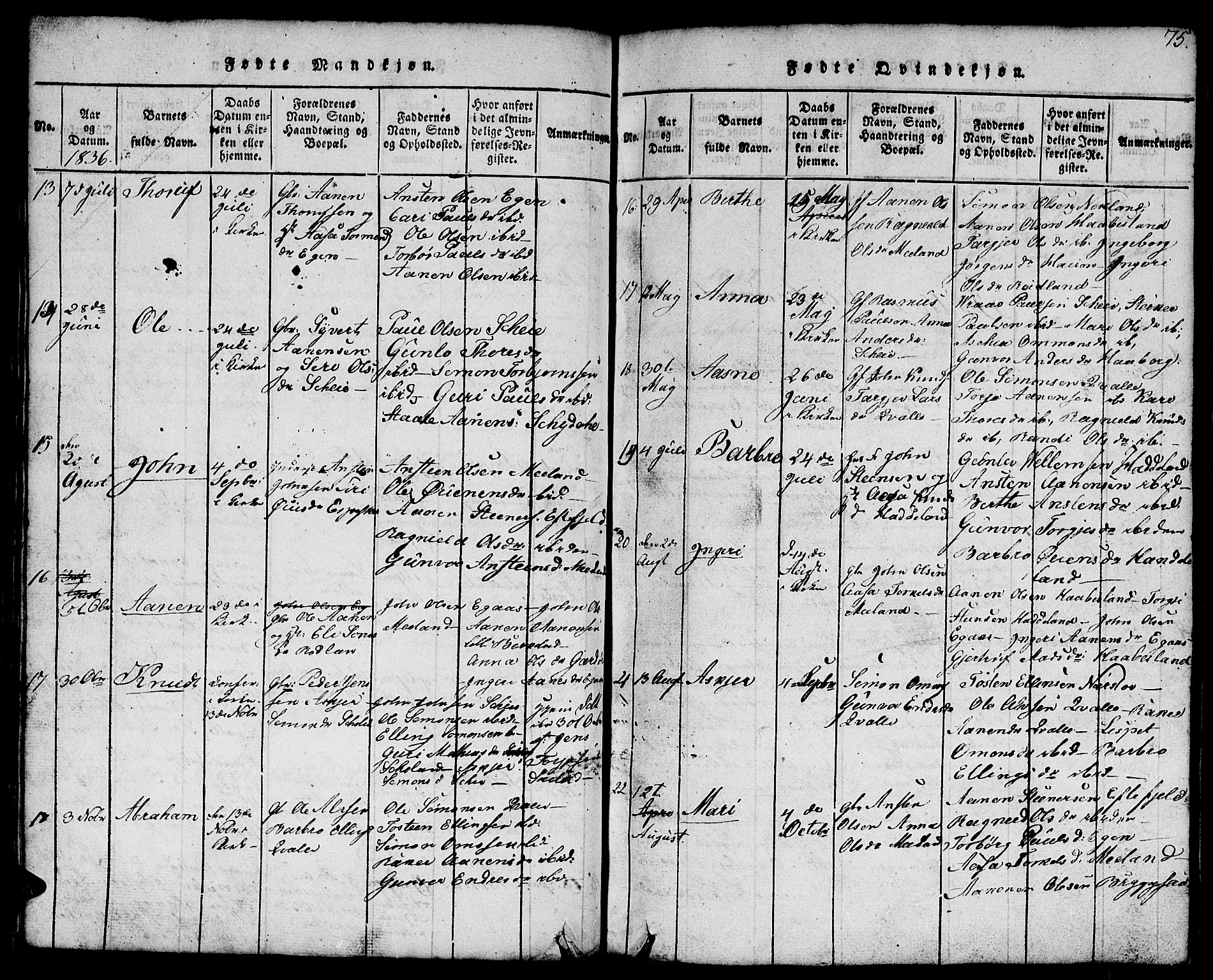 Hægebostad sokneprestkontor, AV/SAK-1111-0024/F/Fb/Fbb/L0001: Parish register (copy) no. B 1, 1816-1850, p. 75