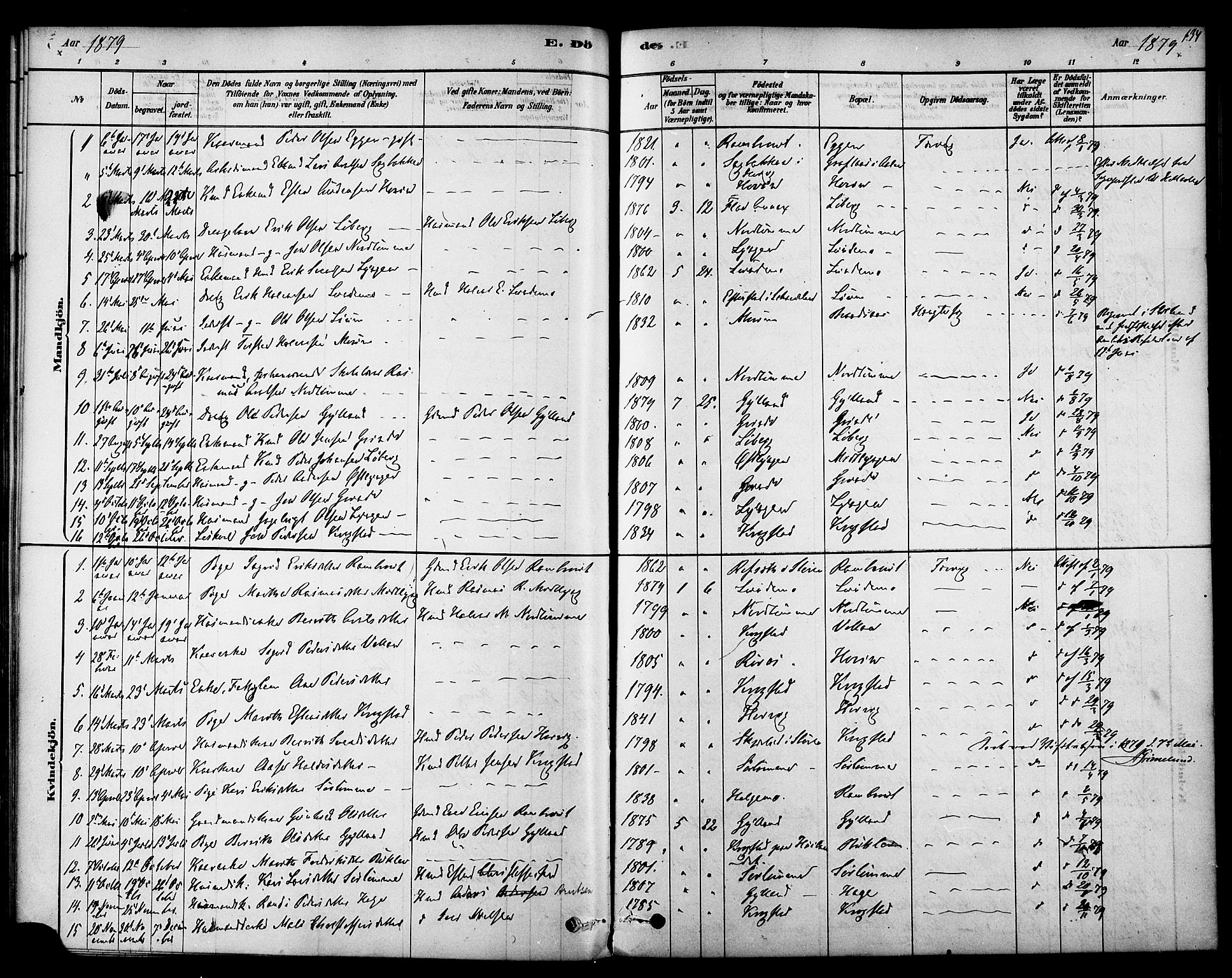 Ministerialprotokoller, klokkerbøker og fødselsregistre - Sør-Trøndelag, SAT/A-1456/692/L1105: Parish register (official) no. 692A05, 1878-1890, p. 134
