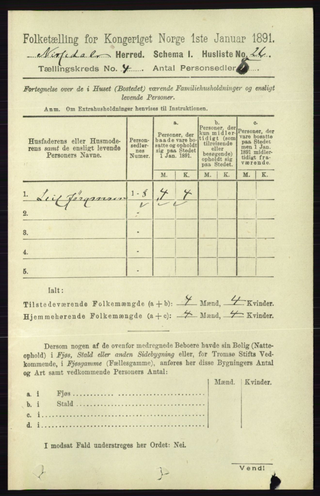 RA, 1891 census for 0830 Nissedal, 1891, p. 855