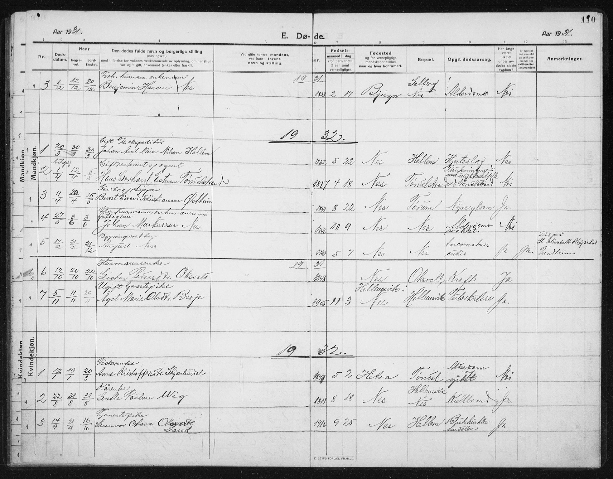 Ministerialprotokoller, klokkerbøker og fødselsregistre - Sør-Trøndelag, AV/SAT-A-1456/652/L0654: Parish register (copy) no. 652C02, 1910-1937, p. 110