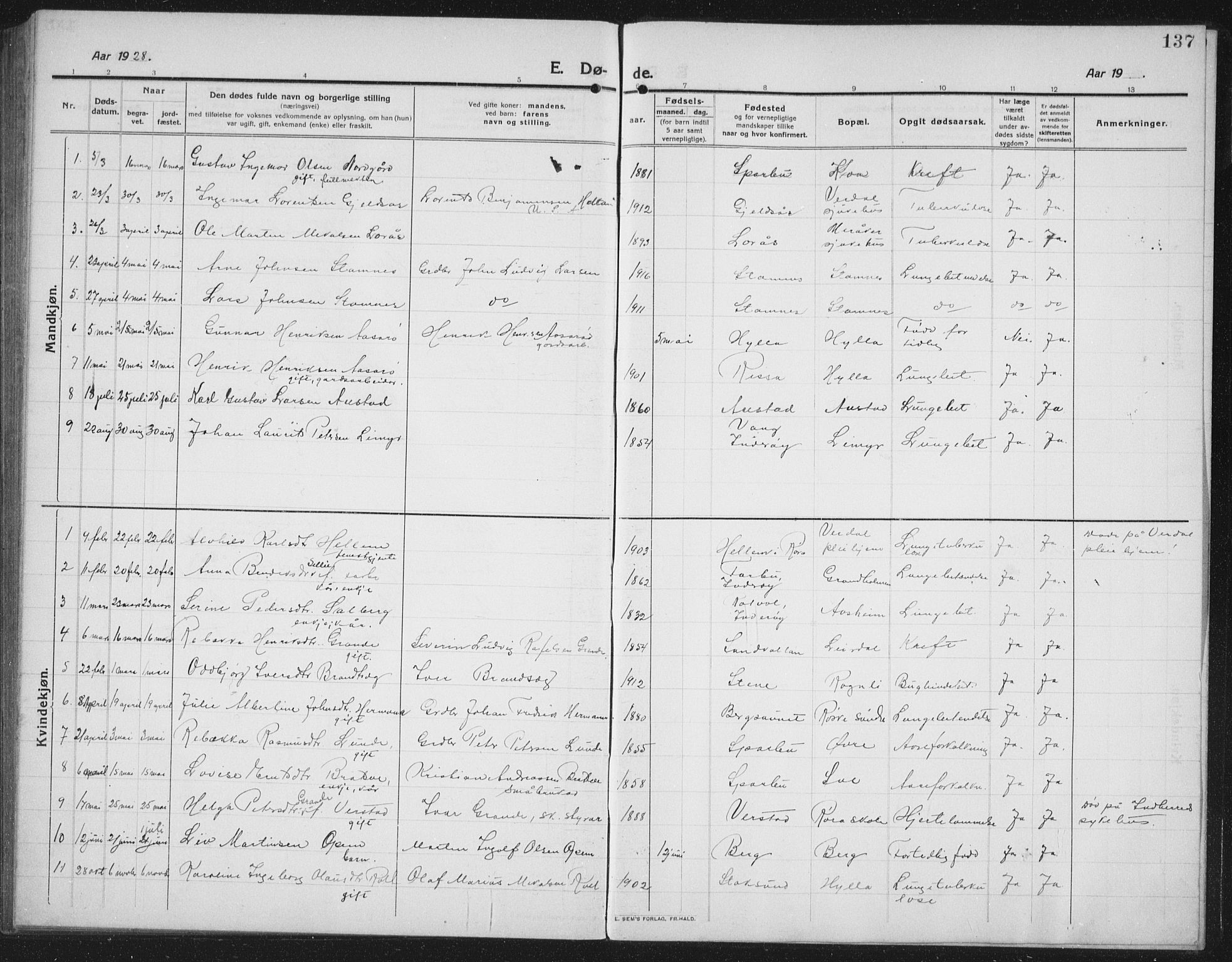 Ministerialprotokoller, klokkerbøker og fødselsregistre - Nord-Trøndelag, SAT/A-1458/731/L0312: Parish register (copy) no. 731C03, 1911-1935, p. 137