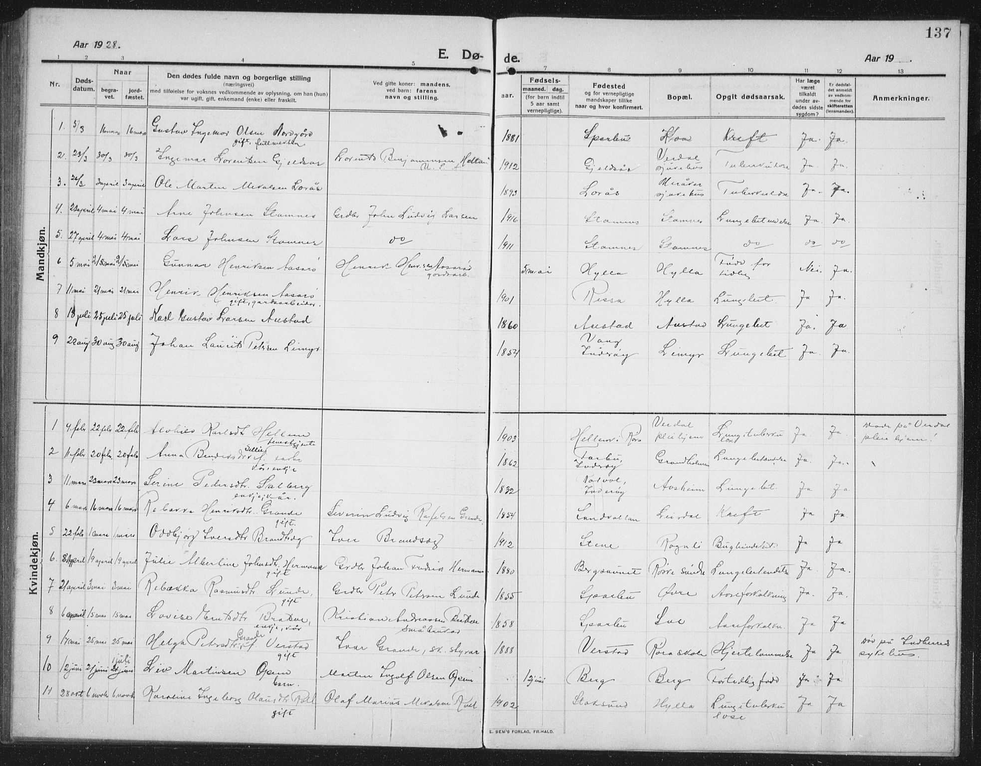 Ministerialprotokoller, klokkerbøker og fødselsregistre - Nord-Trøndelag, AV/SAT-A-1458/731/L0312: Parish register (copy) no. 731C03, 1911-1935, p. 137