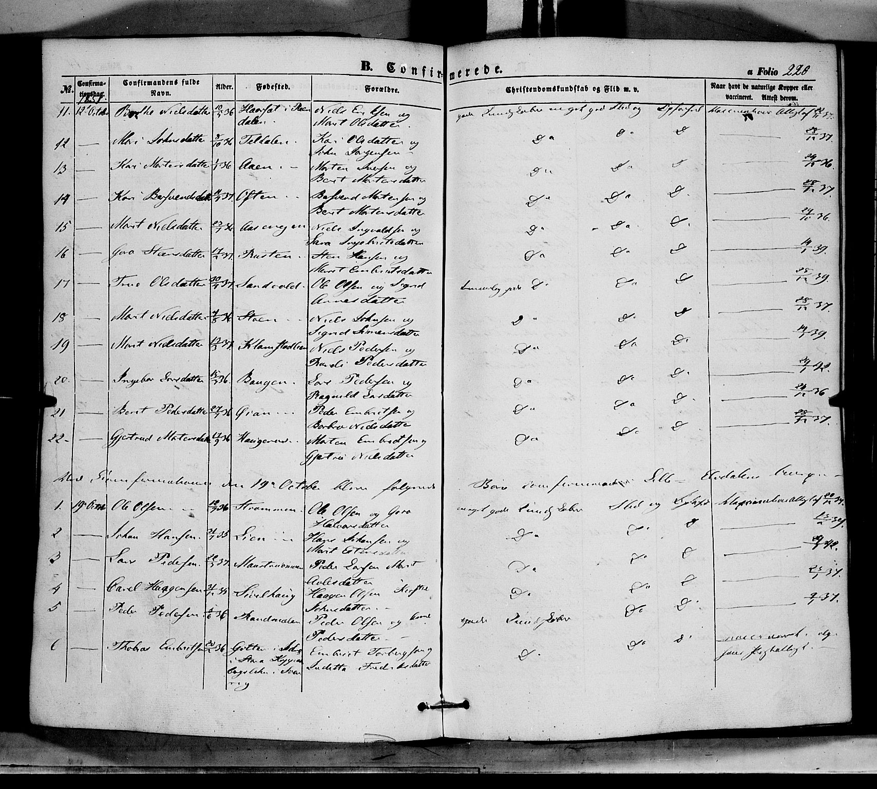 Tynset prestekontor, AV/SAH-PREST-058/H/Ha/Haa/L0020: Parish register (official) no. 20, 1848-1862, p. 220