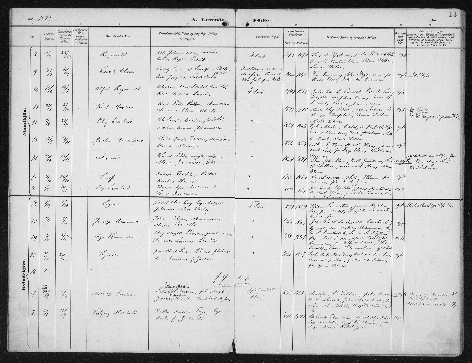 Kinn sokneprestembete, SAB/A-80801/H/Haa/Haac/L0002: Parish register (official) no. C 2, 1895-1916, p. 13