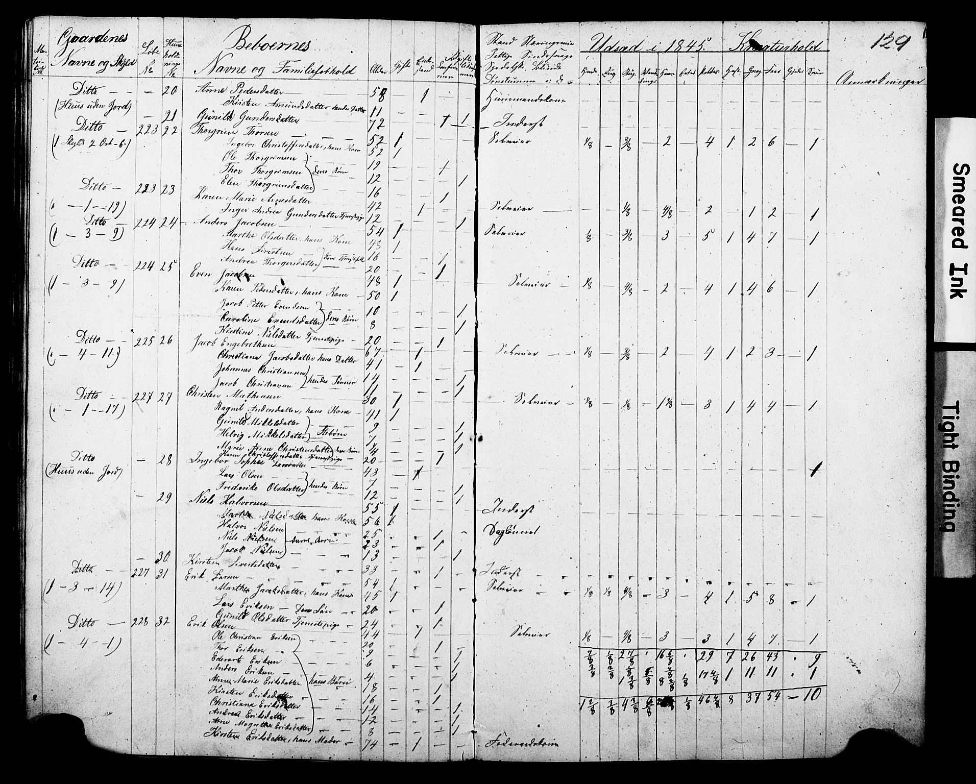 , Census 1845 for Gjerpen, 1845, p. 129