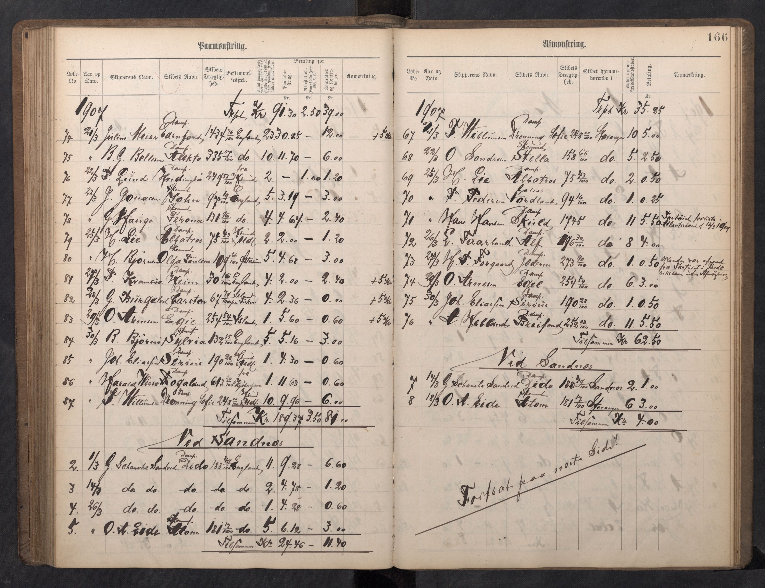 Stavanger sjømannskontor, SAST/A-102006/G/Ga/L0005: Mønstringsjournal, 1900-1908, p. 170