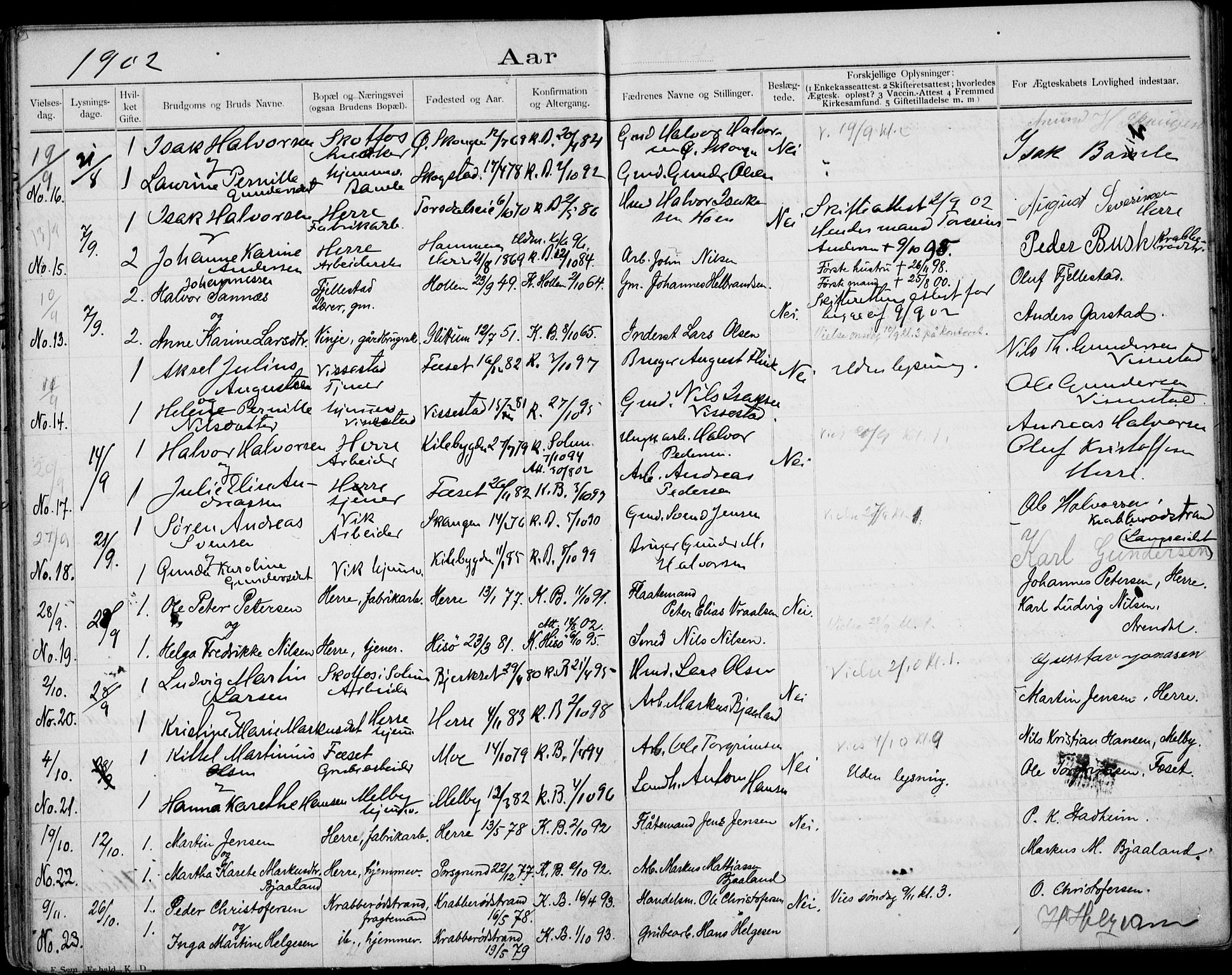 Bamble kirkebøker, AV/SAKO-A-253/H/Ha/L0001: Banns register no. 1, 1892-1920